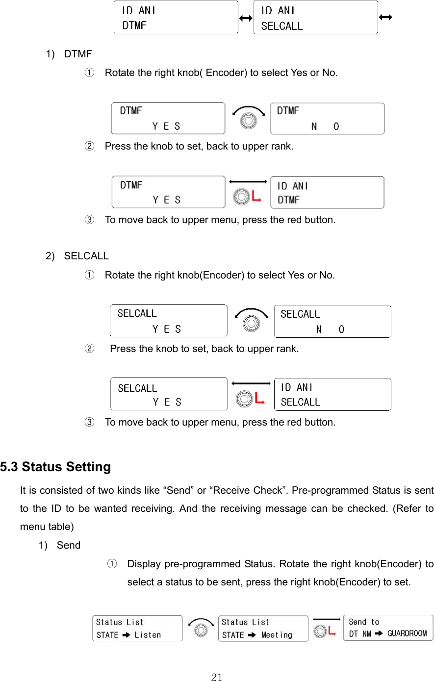 21   1) DTMF ①  Rotate the right knob( Encoder) to select Yes or No.   ②  Press the knob to set, back to upper rank.   ③  To move back to upper menu, press the red button.  2) SELCALL ①  Rotate the right knob(Encoder) to select Yes or No.         ②    Press the knob to set, back to upper rank.                 ③  To move back to upper menu, press the red button.  5.3 Status Setting It is consisted of two kinds like “Send” or “Receive Check”. Pre-programmed Status is sent to the ID to be wanted receiving. And the receiving message can be checked. (Refer to menu table) 1) Send ①    Display pre-programmed Status. Rotate the right knob(Encoder) to select a status to be sent, press the right knob(Encoder) to set.                     