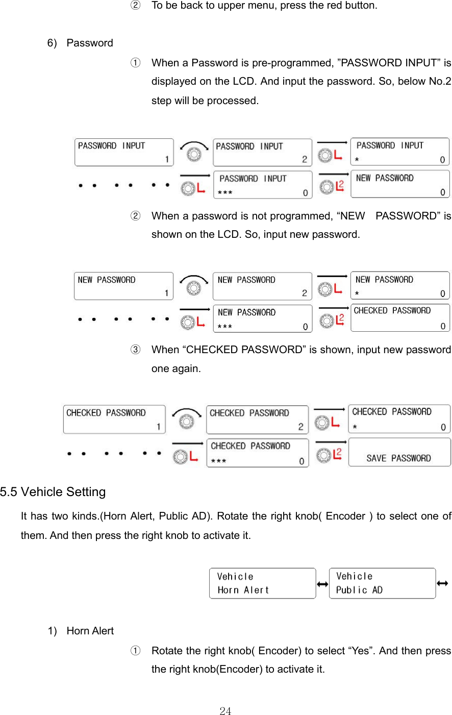 24  ②  To be back to upper menu, press the red button.  6) Password ① When a Password is pre-programmed, ”PASSWORD INPUT” is displayed on the LCD. And input the password. So, below No.2 step will be processed.   ②  When a password is not programmed, “NEW  PASSWORD” is shown on the LCD. So, input new password.   ③  When “CHECKED PASSWORD” is shown, input new password one again.     5.5 Vehicle Setting It has two kinds.(Horn Alert, Public AD). Rotate the right knob( Encoder ) to select one of them. And then press the right knob to activate it.    1) Horn Alert ①  Rotate the right knob( Encoder) to select “Yes”. And then press the right knob(Encoder) to activate it. 
