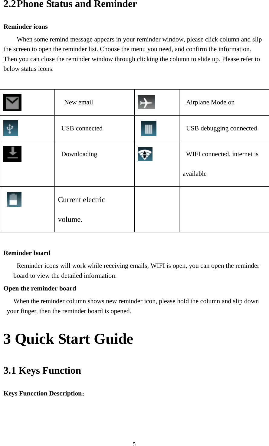  52.2 Phone Status and Reminder Reminder icons When some remind message appears in your reminder window, please click column and slip the screen to open the reminder list. Choose the menu you need, and confirm the information. Then you can close the reminder window through clicking the column to slide up. Please refer to below status icons:    New email   Airplane Mode on  USB connected    USB debugging connected  Downloading   WIFI connected, internet is available     Current electric volume.    Reminder board   Reminder icons will work while receiving emails, WIFI is open, you can open the reminder board to view the detailed information. Open the reminder board When the reminder column shows new reminder icon, please hold the column and slip down your finger, then the reminder board is opened. 3 Quick Start Guide 3.1 Keys Function Keys Funcction Description：  