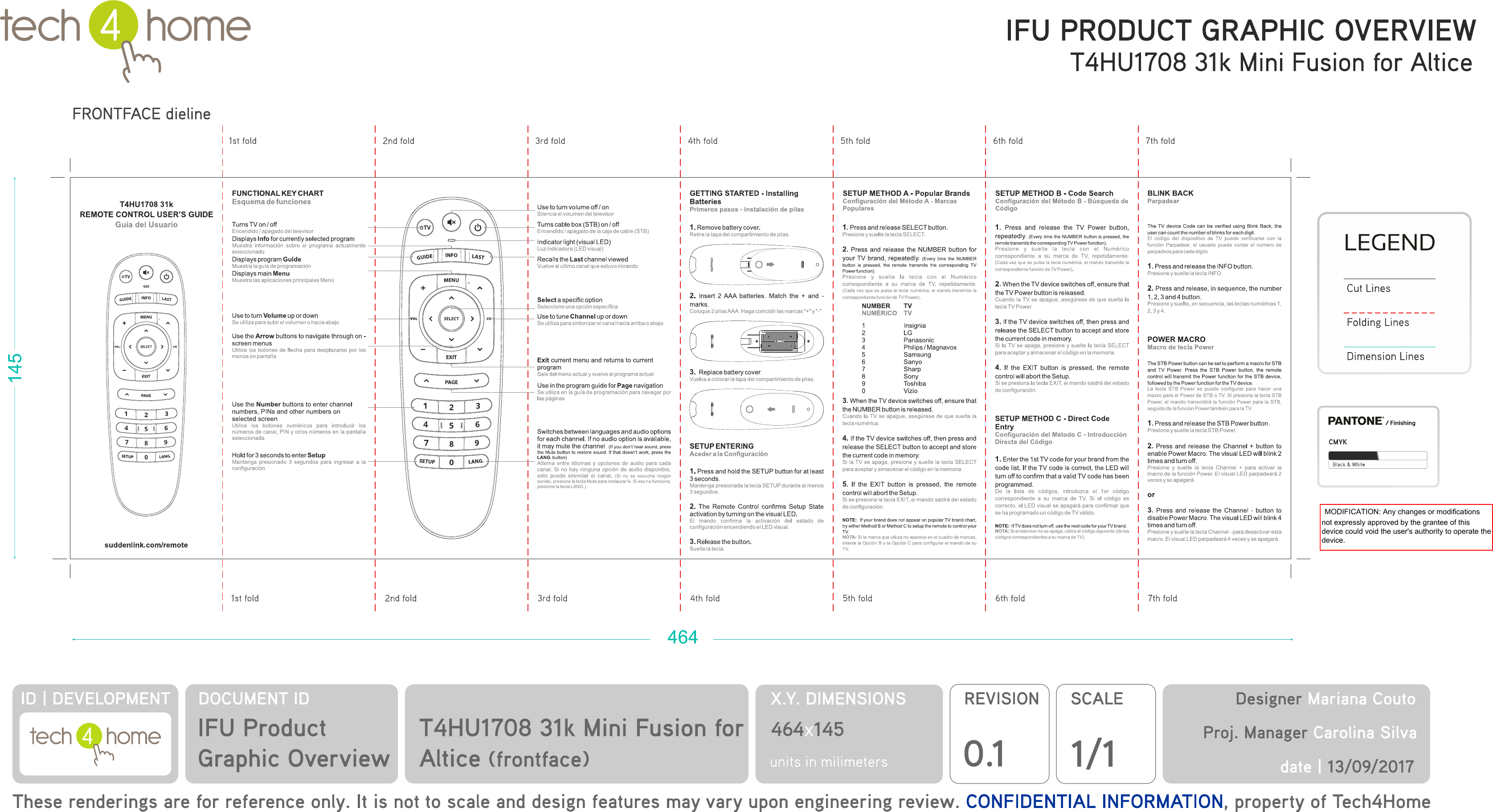  MODIFICATION: Any changes or modifications not expressly approved by the grantee of this device could void the user's authority to operate the device. 