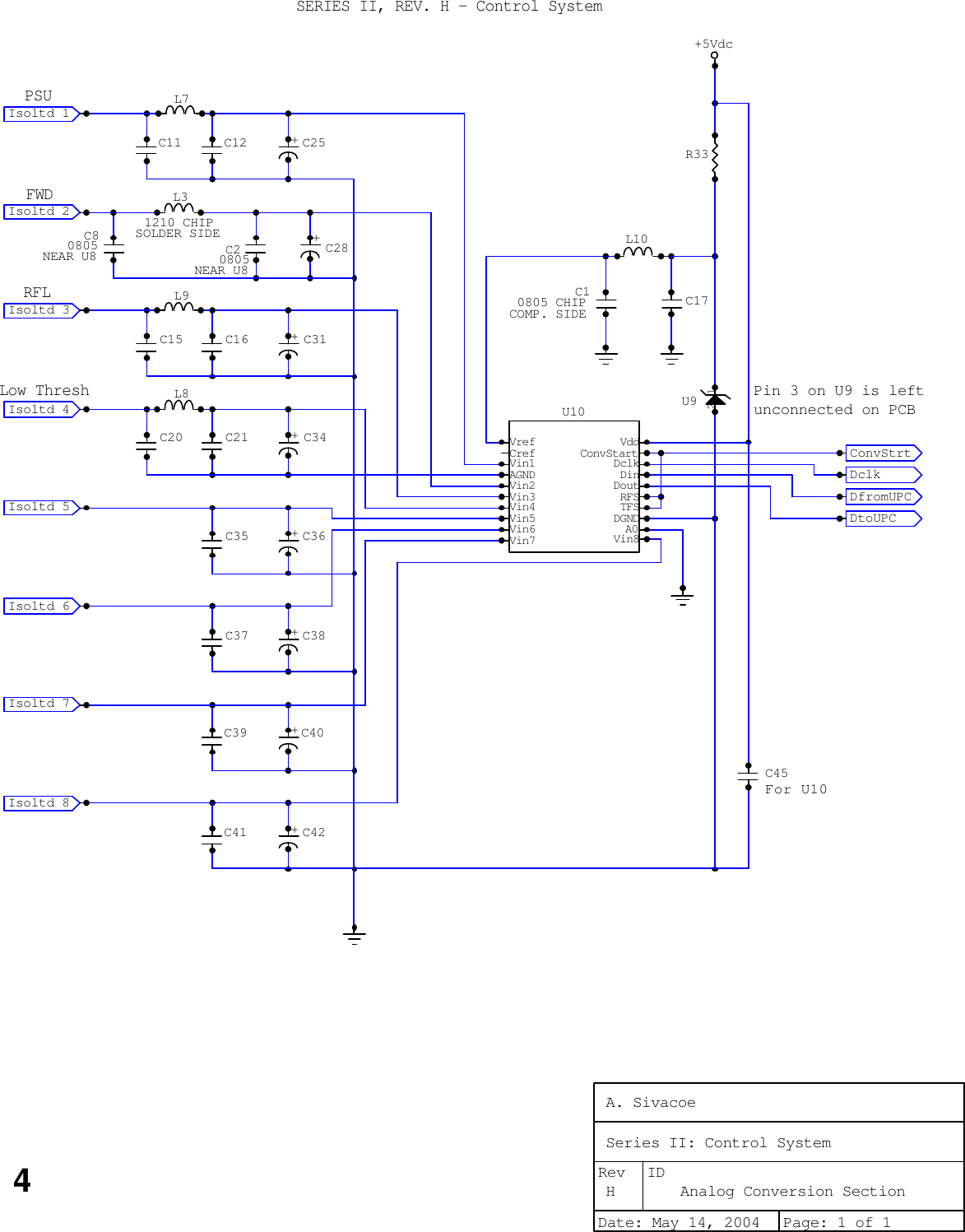 SERIES II, REV. H - Control System4Pin 3 on U9 is left unconnected on PCBFor U10FWDPSURFLLow ThreshC20L8C15L9NEAR U8C80805 SOLDER SIDEL31210 CHIPC11L7C17COMP. SIDEC10805 CHIPL102 1U9+5VdcC45+C42C41+C40C39+C38C37+C36C35+C34C21+C31C16+C28NEAR U8C20805C12+C25DtoUPC  DfromUPCDclk    ConvStrtIsoltd 1Isoltd 2Isoltd 3Isoltd 4Isoltd 5Isoltd 6Isoltd 7Isoltd 8VrefCrefVin1AGNDVin2Vin3Vin4Vin5Vin6Vin7 Vin8A0DGNDTFSRFSDoutDinDclkConvStartVddU10R33A. SivacoeSeries II: Control SystemH Analog Conversion SectionDate: May 14, 2004 Page: 1 of 1Rev ID