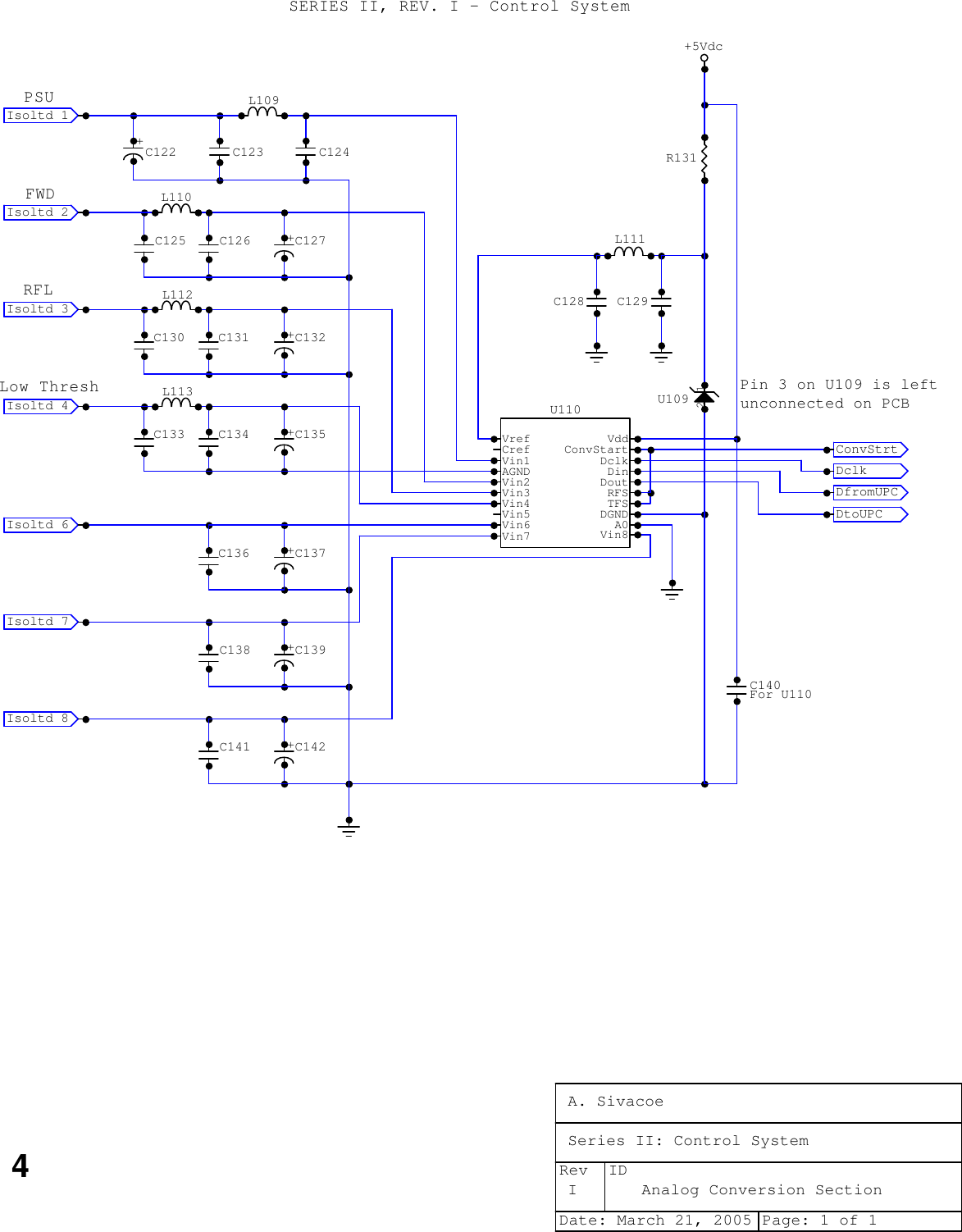 Pin 3 on U109 is left unconnected on PCB4FWDPSURFLLow ThreshSERIES II, REV. I - Control SystemC133L113C130L112C125L110C123L109C129C128L1112 1U109+5VdcFor U110C140+C142C141+C139C138+C137C136+C135C134+C132C131+C127C126C124+C122DtoUPC  DfromUPCDclk    ConvStrtIsoltd 1Isoltd 2Isoltd 3Isoltd 4Isoltd 6Isoltd 7Isoltd 8VrefCrefVin1AGNDVin2Vin3Vin4Vin5Vin6Vin7 Vin8A0DGNDTFSRFSDoutDinDclkConvStartVddU110R131A. SivacoeSeries II: Control SystemI Analog Conversion SectionDate: March 21, 2005 Page: 1 of 1Rev ID