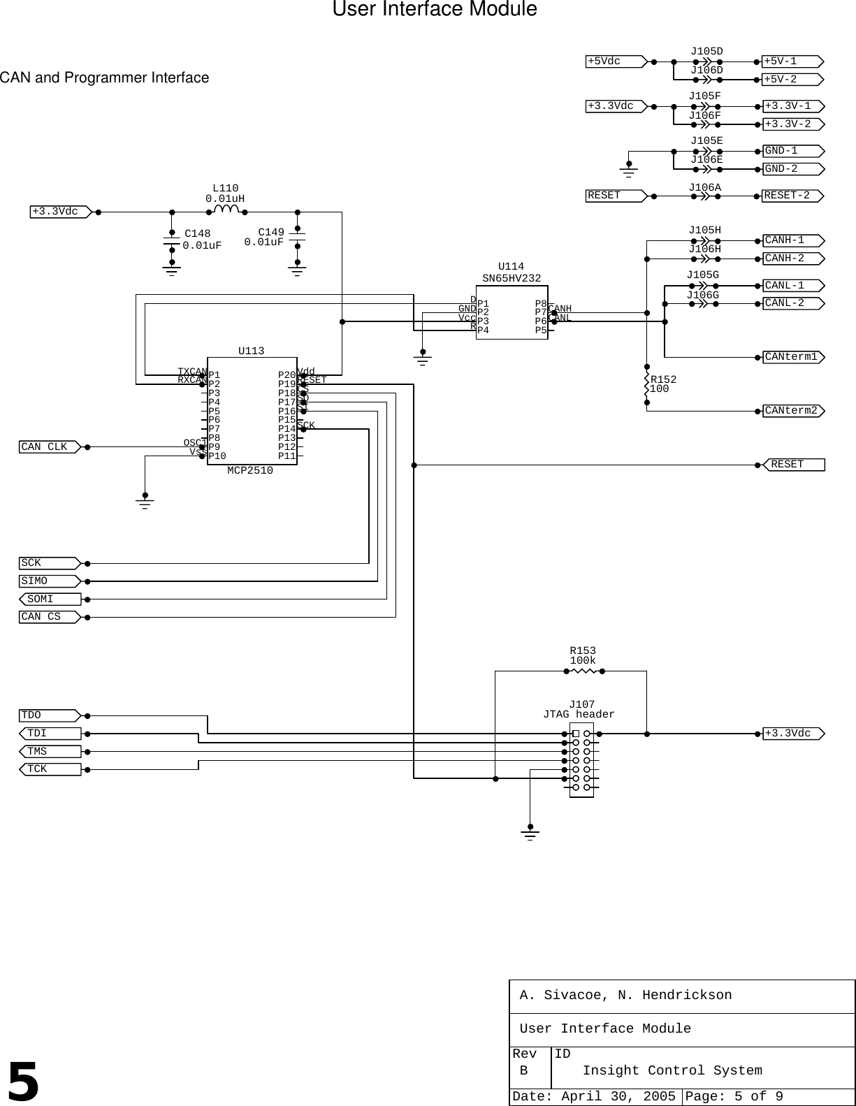 5CAN and Programmer InterfaceUser Interface ModuleC1480.01uFL1100.01uHJ106DJ105DJ106FJ105FJ106AJ105EJ106E+3.3V-1 GND-1   GND-2   +3.3V-2 +5V-2   +5V-1   RESET-2 RESET   +3.3Vdc +5Vdc   J106HJ105HCANH-2  CANL-2  +3.3Vdc CANterm2CANterm1TXCANP1RXCANP2P3P4P5P6P7P8OSC1P9VssP10 P11P12P13SCKP14P15SIP16SOP17CSP18RESETP19VddP20U113MCP2510J106GC1490.01uFCAN CLK DP1GNDP2VccP3RP4 P5CANLP6CANHP7P8U114SN65HV232CAN CS  SCK     SIMO    SOMI    +3.3Vdc RESET   CANL-1  CANH-1  J105GTDO     TDI     TMS     TCK     JTAG headerJ107R153100kR152100A. Sivacoe, N. HendricksonUser Interface ModuleB Insight Control SystemDate: April 30, 2005 Page: 5 of 9Rev ID