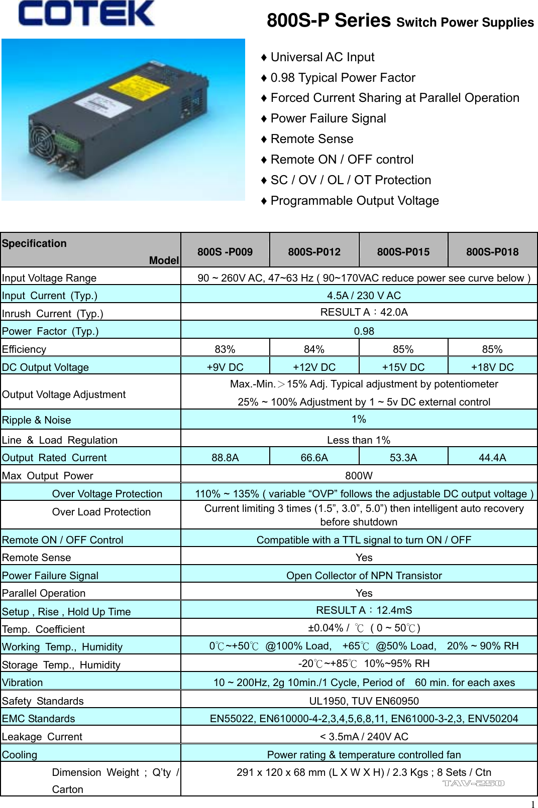      800S-P Series Switch Power Supplies ♦ Universal AC Input ♦ 0.98 Typical Power Factor   ♦ Forced Current Sharing at Parallel Operation ♦ Power Failure Signal ♦ Remote Sense ♦ Remote ON / OFF control   ♦ SC / OV / OL / OT Protection ♦ Programmable Output Voltage  Specification       Model 800S -P009  800S-P012  800S-P015  800S-P018 Input Voltage Range  90 ~ 260V AC, 47~63 Hz ( 90~170VAC reduce power see curve below )Input Current (Typ.)  4.5A / 230 V AC Inrush Current (Typ.)  RESULT A：42.0A Power Factor (Typ.)  0.98  Efficiency  83% 84% 85% 85% DC Output Voltage  +9V DC  +12V DC  +15V DC  +18V DC Output Voltage Adjustment Max.-Min.＞15% Adj. Typical adjustment by potentiometer 25% ~ 100% Adjustment by 1 ~ 5v DC external control Ripple &amp; Noise  1% Line &amp; Load Regulation  Less than 1% Output Rated Current  88.8A  66.6A  53.3A  44.4A Max Output Power  800W Over Voltage Protection    110% ~ 135% ( variable “OVP” follows the adjustable DC output voltage )Over Load Protection    Current limiting 3 times (1.5”, 3.0”, 5.0”) then intelligent auto recovery before shutdown   Remote ON / OFF Control    Compatible with a TTL signal to turn ON / OFF   Remote Sense  Yes Power Failure Signal  Open Collector of NPN Transistor Parallel Operation  Yes Setup , Rise , Hold Up Time    RESULT A：12.4mS Temp. Coefficient   ±0.04% /  ℃  ( 0 ~ 50℃) Working Temp., Humidity   0℃~+50℃ @100% Load,  +65℃  @50% Load,    20% ~ 90% RH Storage Temp., Humidity   -20℃~+85℃ 10%~95% RH Vibration   10 ~ 200Hz, 2g 10min./1 Cycle, Period of    60 min. for each axes Safety Standards   UL1950, TUV EN60950 EMC Standards    EN55022, EN610000-4-2,3,4,5,6,8,11, EN61000-3-2,3, ENV50204 Leakage Current   &lt; 3.5mA / 240V AC Cooling  Power rating &amp; temperature controlled fan   Dimension Weight ; Q’ty / Carton  291 x 120 x 68 mm (L X W X H) / 2.3 Kgs ; 8 Sets / Ctn  1TAV-250