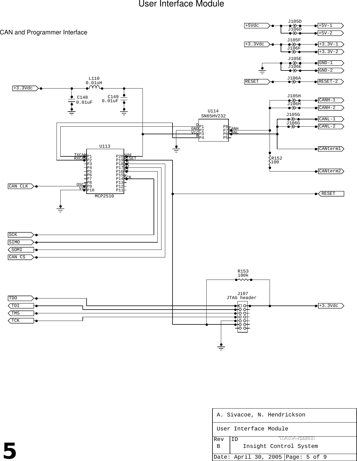 5CAN and Programmer InterfaceUser Interface ModuleC1480.01uFL1100.01uHJ106DJ105DJ106FJ105FJ106AJ105EJ106E+3.3V-1 GND-1   GND-2   +3.3V-2 +5V-2   +5V-1   RESET-2 RESET   +3.3Vdc +5Vdc   J106HJ105HCANH-2  CANL-2  +3.3Vdc CANterm2CANterm1TXCANP1RXCANP2P3P4P5P6P7P8OSC1P9VssP10 P11P12P13SCKP14P15SIP16SOP17CSP18RESETP19VddP20U113MCP2510J106GC1490.01uFCAN CLK DP1GNDP2VccP3RP4 P5CANLP6CANHP7P8U114SN65HV232CAN CS  SCK     SIMO    SOMI    +3.3Vdc RESET   CANL-1  CANH-1  J105GTDO     TDI     TMS     TCK     JTAG headerJ107R153100kR152100A. Sivacoe, N. HendricksonUser Interface ModuleB Insight Control SystemDate: April 30, 2005 Page: 5 of 9Rev IDTAV-250