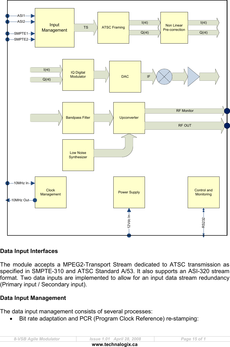  8-VSB Agile Modulator  Issue 1.01   April 28, 2008  Page 15 of 1 www.technalogix.ca                                          Data Input Interfaces  The  module  accepts  a  MPEG2-Transport  Stream  dedicated  to  ATSC  transmission  as specified in SMPTE-310 and ATSC Standard A/53. It also supports an ASI-320 stream format. Two data inputs are implemented to allow for an input data stream redundancy (Primary input / Secondary input).  Data Input Management  The data input management consists of several processes: •  Bit rate adaptation and PCR (Program Clock Reference) re-stamping: Input ManagementATSC Framing Non Linear Pre-correctionASI1ASI2SMPTE1SMPTE2TSI(nt)Q(nt)I(nt)Q(nt)IQ Digital Modulator DACI(nt)Q(nt) IFUpconverterRF OUTBandpass FilterRF MonitorLow Noise SynthesizerPower Supply Control and MonitoringClock Management10MHz In10MHz Out12Vdc InRS232