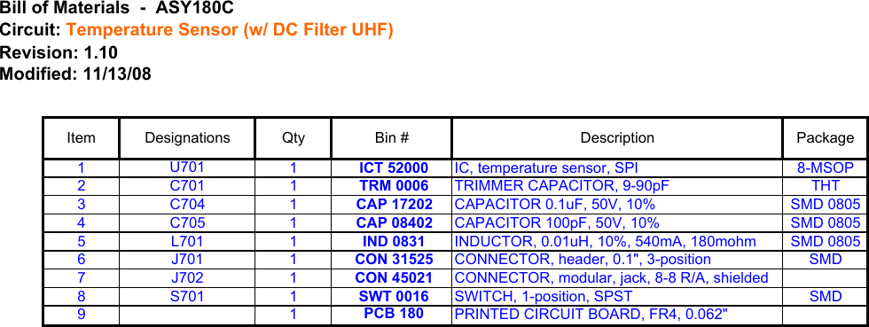 Item Designations Qty Bin # Description Package1U701 1 ICT 52000 IC, temperature sensor, SPI 8-MSOP2C701 1 TRM 0006 TRIMMER CAPACITOR, 9-90pF THT3 C704 1 CAP 17202 CAPACITOR 0.1uF, 50V, 10% SMD 08054 C705 1 CAP 08402 CAPACITOR 100pF, 50V, 10% SMD 08055 L701 1 IND 0831 INDUCTOR, 0.01uH, 10%, 540mA, 180mohm SMD 08056 J701 1 CON 31525 CONNECTOR, header, 0.1&quot;, 3-position SMD7 J702 1 CON 45021 CONNECTOR, modular, jack, 8-8 R/A, shielded8 S701 1 SWT 0016 SWITCH, 1-position, SPST SMD9 1 PCB 180 PRINTED CIRCUIT BOARD, FR4, 0.062&quot;Modified: 11/13/08Revision: 1.10Bill of Materials  -  ASY180CCircuit: Temperature Sensor (w/ DC Filter UHF)