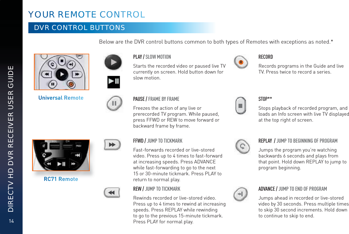 14DIRECTV HD DVR RECEIVER USER GUIDEYOOUUR REEMMOOOTTTEE CCCOONTTRROOOLLDVR CONTROL BUTTONSBelow are the DVR control buttons common to both types of Remotes with exceptions as noted.* PLAY / SLOW MOTIONRRECORDStarts the recorded video or paused live TV currently on screen. Hold button down for slow motion.Records programs in the Guide and live TV. Press twice to record a series.PAUSE / FRAME BY FRAME STOP**Freezes the action of any live or prerecorded TV program. While paused, press FFWD or REW to move forward or backward frame by frame.Stops playback of recorded program, and loads an Info screen with live TV displayed at the top right of screen.FFWD / JUMP TO TICKMARK REPLAY  / JUMP TO BEGINNING OF PROGRAMFast-forwards recorded or live-stored video. Press up to 4 times to fast-forward at increasing speeds. Press ADVANCE while fast-forwarding to go to the next 15 or 30-minute tickmark. Press PLAY to return to normal play.Jumps the program you’re watching backwards 6 seconds and plays from that point. Hold down REPLAY to jump to program beginning.REW / JUMP TO TICKMARK ADVANCE / JUMP TO END OF PROGRAMRewinds recorded or live-stored video. Press up to 4 times to rewind at increasing speeds. Press REPLAY while rewinding to go to the previous 15-minute tickmark. Press PLAY for normal play.Jumps ahead in recorded or live-stored video by 30 seconds. Press multiple times to skip 30 second increments. Hold down to continue to skip to end.UUUnivveerrrsaaal RReeemmmmooteeeRRRCCC7711RReeemmmoooteeII