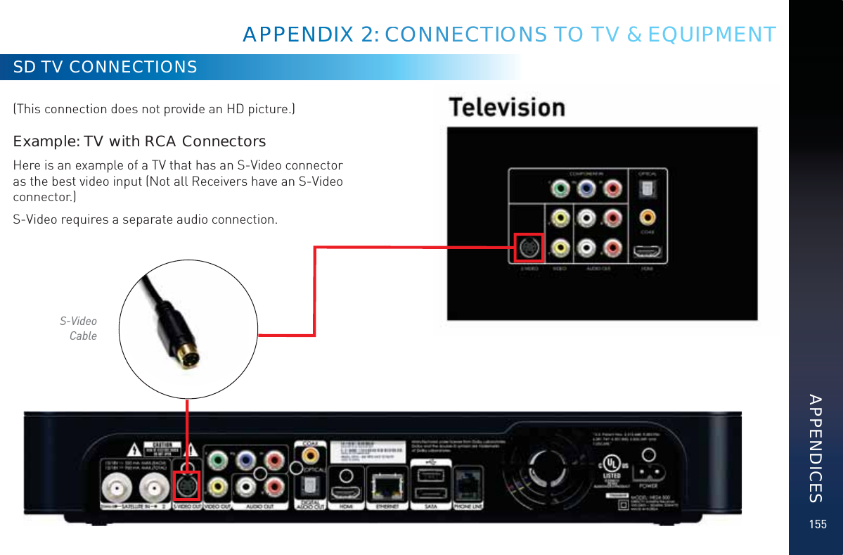 155(This connection does not provide an HD picture.)Example: TV with RCA ConnectorsHere is an example of a TV that has an S-Video connector as the best video input (Not all Receivers have an S-Video connector.)S-Video requires a separate audio connection.SD TV CONNECTIONSS-Video CableAAPPPEEENDDIX 2:: CCONNNEECTTIOONSSS TOO TV &amp; EQUIPMENTAPPENDICES