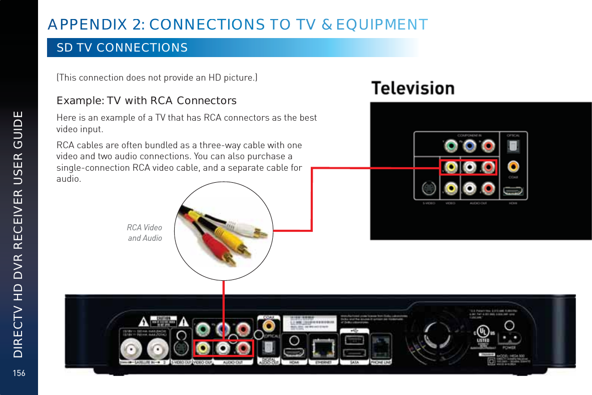 156DIRECTV HD DVR RECEIVER USER GUIDE(This connection does not provide an HD picture.)Example: TV with RCA ConnectorsHere is an example of a TV that has RCA connectors as the best video input.RCA cables are often bundled as a three-way cable with one video and two audio connections. You can also purchase a single-connection RCA video cable, and a separate cable for audio.SD TV CONNECTIONSRCA Video and AudioAPPPENDDIX 2222: COONNECCTIOOONS TTOO TVVV &amp; EEQUUIPPMMENNT