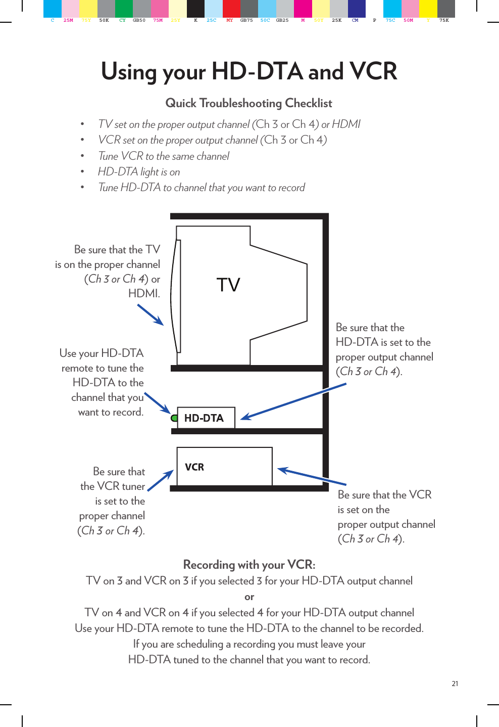 21Using your HD-DTA and VCRQuick Troubleshooting Checklist• TVsetontheproperoutputchannel(Ch 3 or Ch 4)orHDMI• VCRsetontheproperoutputchannel(Ch 3 or Ch 4)• TuneVCRtothesamechannel• HD-DTAlightison• TuneHD-DTAtochannelthatyouwanttorecordUse your HD-DTA remote to tune the HD-DTA to the channel that you want to record.Be sure that the TV  is on the proper channel (Ch 3 or Ch 4) or HDMI.Be sure that the  HD-DTA is set to the proper output channel  (Ch 3 or Ch 4).Be sure that the VCR is set on the  proper output channel (Ch 3 or Ch 4).Be sure that  the VCR tuner  is set to the  proper channel  (Ch 3 or Ch 4).Recording with your VCR:TV on 3 and VCR on 3 if you selected 3 for your HD-DTA output channelorTV on 4 and VCR on 4 if you selected 4 for your HD-DTA output channelUse your HD-DTA remote to tune the HD-DTA to the channel to be recorded.If you are scheduling a recording you must leave your  HD-DTA tuned to the channel that you want to record.C25M 75Y 50K CY GB50 75M 25Y K25C MY GB75 50C GB25 M50Y 25K CM P75C 50M Y75K