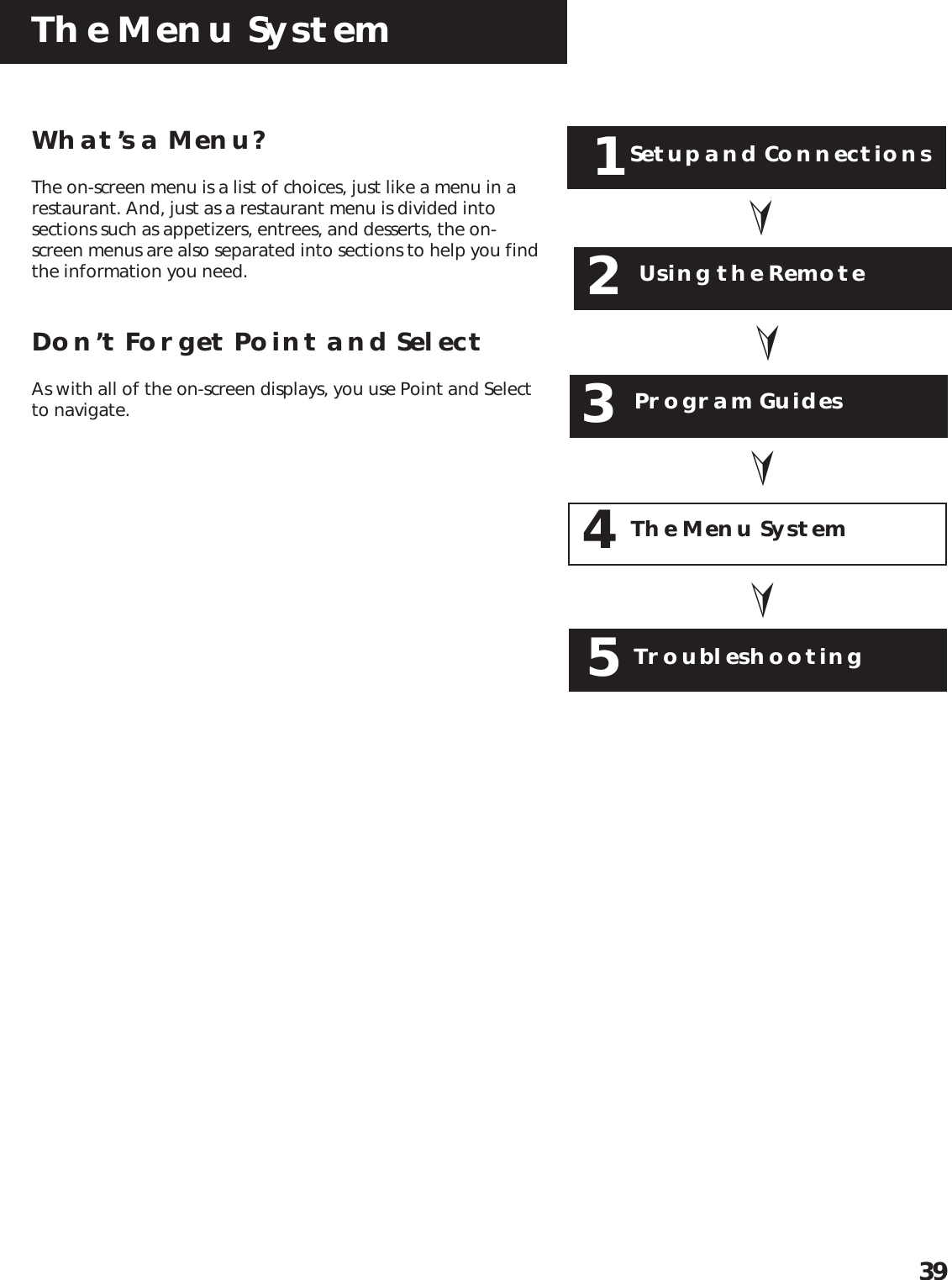 The Menu System39➣Setup and ConnectionsWhat’s a Menu?The on-screen menu is a list of choices, just like a menu in arestaurant. And, just as a restaurant menu is divided intosections such as appetizers, entrees, and desserts, the on-screen menus are also separated into sections to help you findthe information you need.Don’t Forget Point and SelectAs with all of the on-screen displays, you use Point and Selectto navigate.1➣➣Troubleshooting5Using the Remote➣2The Menu SystemThe Menu System4Program Guides3