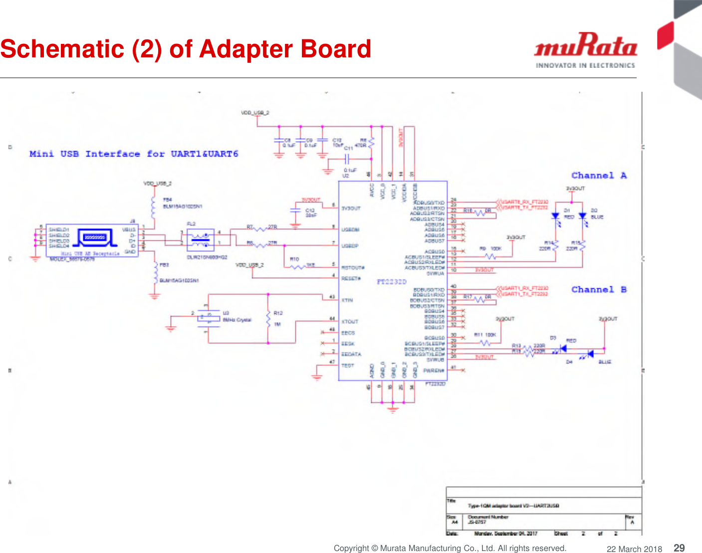 29Copyright © Murata Manufacturing Co., Ltd. All rights reserved. 22 March 2018Schematic (2) of Adapter Board
