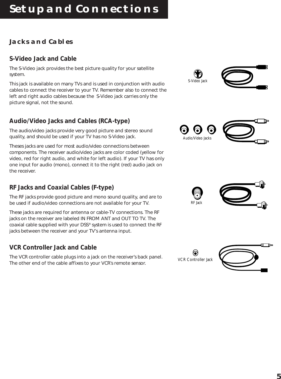 Setup and Connections5Jacks and CablesS-Video Jack and CableThe S-Video jack provides the best picture quality for your satellitesystem.This jack is available on many TVs and is used in conjunction with audiocables to connect the receiver to your TV. Remember also to connect theleft and right audio cables because the  S-Video jack carries only thepicture signal, not the sound.Audio/Video Jacks and Cables (RCA-type)The audio/video jacks provide very good picture and stereo soundquality, and should be used if your TV has no S-Video jack.Theses jacks are used for most audio/video connections betweencomponents. The receiver audio/video jacks are color coded (yellow forvideo, red for right audio, and white for left audio). If your TV has onlyone input for audio (mono), connect it to the right (red) audio jack onthe receiver.RF Jacks and Coaxial Cables (F-type)The RF jacks provide good picture and mono sound quality, and are tobe used if audio/video connections are not available for your TV.These jacks are required for antenna or cable-TV connections. The RFjacks on the receiver are labeled IN FROM ANT and OUT TO TV. Thecoaxial cable supplied with your DSS® system is used to connect the RFjacks between the receiver and your TV’s antenna input.VCR Controller Jack and CableThe VCR controller cable plugs into a jack on the receiver’s back panel.The other end of the cable affixes to your VCR’s remote sensor.Audio/Video JacksVCR Controller JackRF JackS-Video Jack