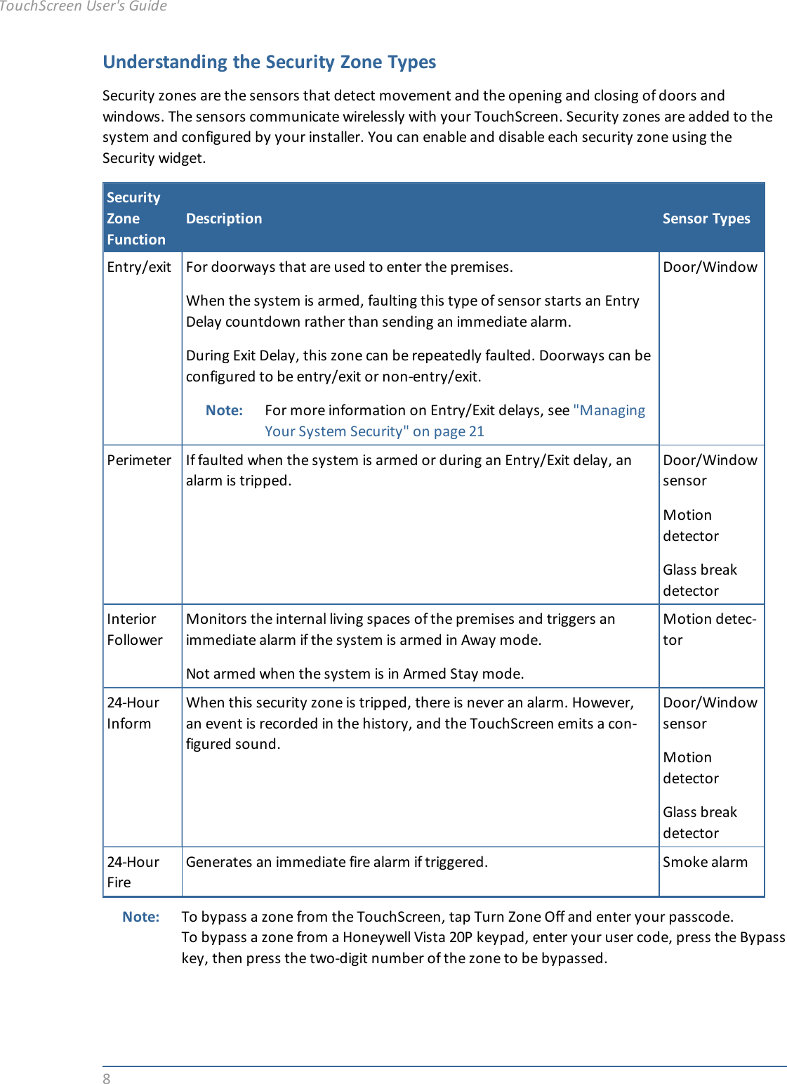 8Understanding the Security Zone TypesSecurity zones are the sensors that detect movement and the opening and closing of doors andwindows. The sensors communicate wirelessly with your TouchScreen. Security zones are added to thesystem and configured by your installer. You can enable and disable each security zone using theSecurity widget.SecurityZoneFunctionDescription Sensor TypesEntry/exit For doorways that are used to enter the premises.When the system is armed, faulting this type of sensor starts an EntryDelay countdown rather than sending an immediate alarm.During Exit Delay, this zone can be repeatedly faulted. Doorways can beconfigured to be entry/exit or non-entry/exit.Note: For more information on Entry/Exit delays, see &quot;ManagingYour System Security&quot; on page 21Door/WindowPerimeter If faulted when the system is armed or during an Entry/Exit delay, analarm is tripped.Door/WindowsensorMotiondetectorGlass breakdetectorInteriorFollowerMonitors the internal living spaces of the premises and triggers animmediate alarm if the system is armed in Away mode.Not armed when the system is in Armed Stay mode.Motion detec-tor24-HourInformWhen this security zone is tripped, there is never an alarm. However,an event is recorded in the history, and the TouchScreen emits a con-figured sound.Door/WindowsensorMotiondetectorGlass breakdetector24-HourFireGenerates an immediate fire alarm if triggered. Smoke alarmNote: To bypass a zone from the TouchScreen, tap Turn Zone Off and enter your passcode.To bypass a zone from a Honeywell Vista 20P keypad, enter your user code, press the Bypasskey, then press the two-digit number of the zone to be bypassed.TouchScreen User&apos;s Guide