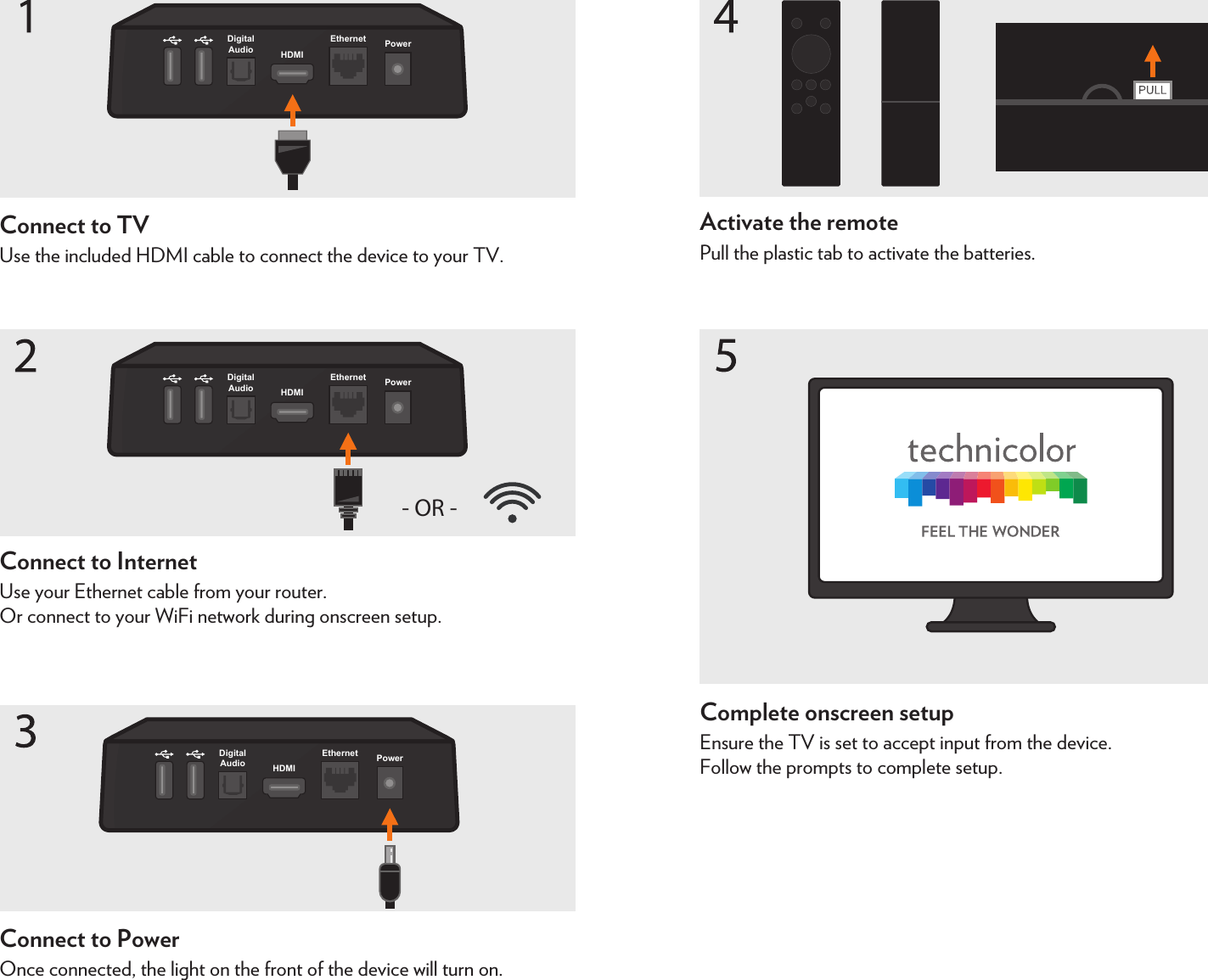 DigitalAudio HDMIEthernet PowerDigitalAudio HDMIEthernet Power- OR -Connect to TVUse the included HDMI cable to connect the device to your TV.Connect to InternetUse your Ethernet cable from your router.  Or connect to your WiFi network during onscreen setup.  DigitalAudio HDMIEthernet PowerConnect to PowerOnce connected, the light on the front of the device will turn on.Activate the remotePull the plastic tab to activate the batteries.Complete onscreen setupEnsure the TV is set to accept input from the device.Follow the prompts to complete setup.