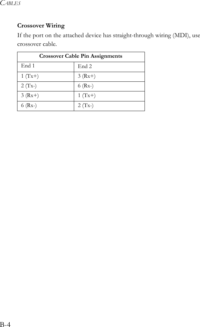 CABLESB-4Crossover WiringIf the port on the attached device has straight-through wiring (MDI), use crossover cable.Crossover Cable Pin AssignmentsEnd 1 End 21 (Tx+) 3 (Rx+)2 (Tx-) 6 (Rx-)3 (Rx+) 1 (Tx+)6 (Rx-) 2 (Tx-)