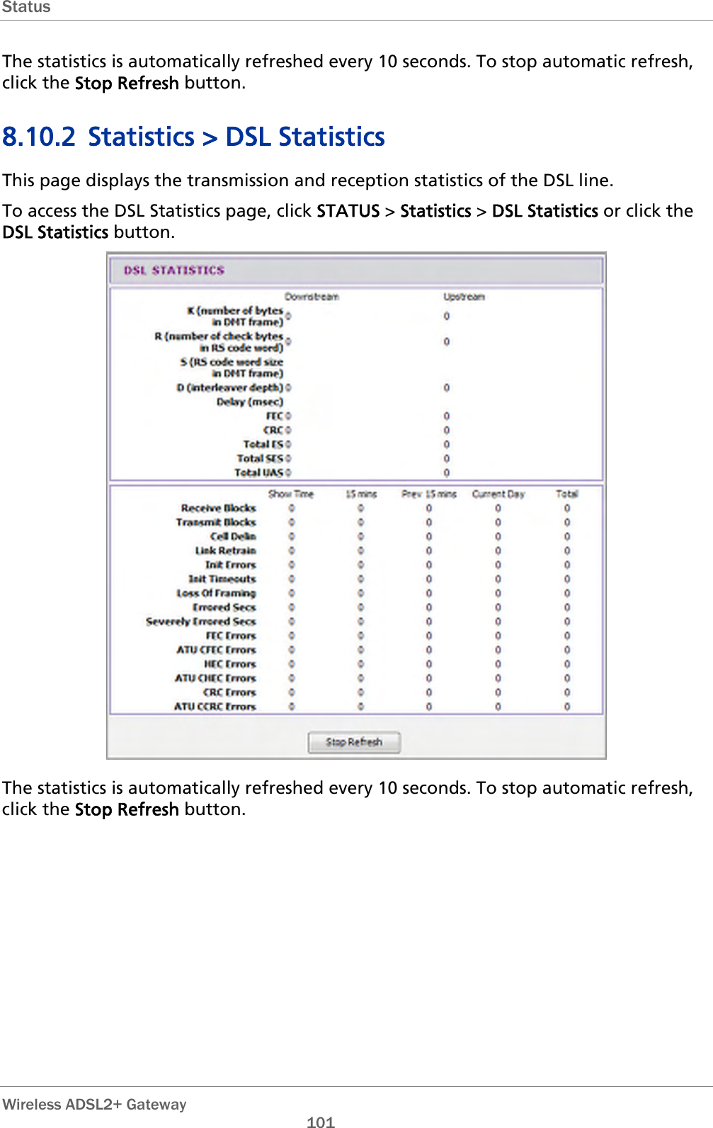 Status   The statistics is automatically refreshed every 10 seconds. To stop automatic refresh, click the Stop Refresh button. 8.10.2 Statistics &gt; DSL Statistics This page displays the transmission and reception statistics of the DSL line. To access the DSL Statistics page, click STATUS &gt; Statistics &gt; DSL Statistics or click the DSL Statistics button.  The statistics is automatically refreshed every 10 seconds. To stop automatic refresh, click the Stop Refresh button. Wireless ADSL2+ Gateway       101 