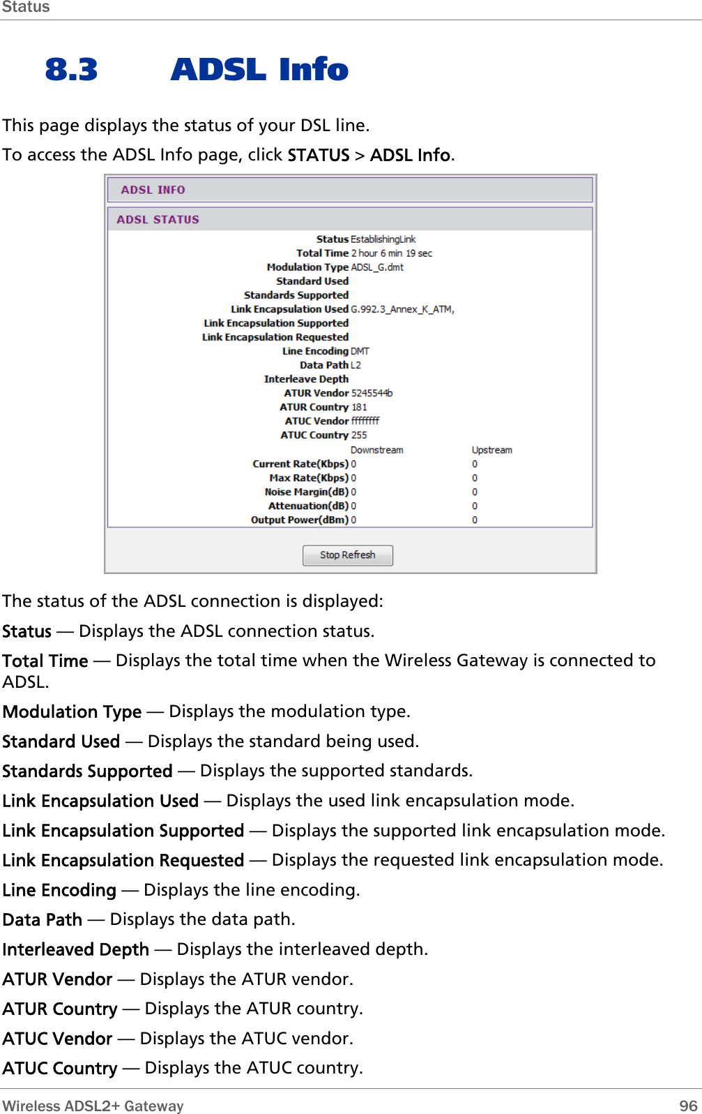 Status  8.3 ADSL Info This page displays the status of your DSL line. To access the ADSL Info page, click STATUS &gt; ADSL Info.  The status of the ADSL connection is displayed: Status — Displays the ADSL connection status. Total Time — Displays the total time when the Wireless Gateway is connected to ADSL. Modulation Type — Displays the modulation type. Standard Used — Displays the standard being used. Standards Supported — Displays the supported standards. Link Encapsulation Used — Displays the used link encapsulation mode. Link Encapsulation Supported — Displays the supported link encapsulation mode. Link Encapsulation Requested — Displays the requested link encapsulation mode. Line Encoding — Displays the line encoding. Data Path — Displays the data path. Interleaved Depth — Displays the interleaved depth. ATUR Vendor — Displays the ATUR vendor. ATUR Country — Displays the ATUR country. ATUC Vendor — Displays the ATUC vendor. ATUC Country — Displays the ATUC country.  Wireless ADSL2+ Gateway        96 