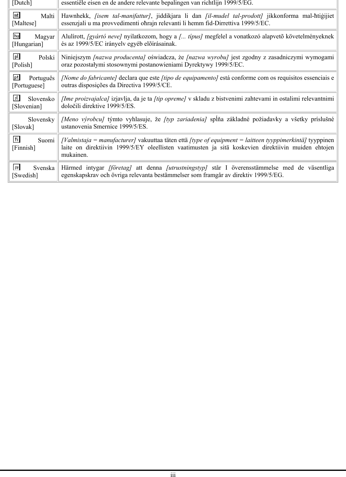 iii [Dutch]  essentiële eisen en de andere relevante bepalingen van richtlijn 1999/5/EG. Malti [Maltese] Hawnhekk,  [isem tal-manifattur], jiddikjara li dan [il-mudel tal-prodott] jikkonforma mal-ħtiġijiet essenzjali u ma provvedimenti oħrajn relevanti li hemm fid-Dirrettiva 1999/5/EC. Magyar [Hungarian] Alulírott, [gyártó neve] nyilatkozom, hogy a [... típus] megfelel a vonatkozó alapvetõ követelményeknek és az 1999/5/EC irányelv egyéb elõírásainak. Polski [Polish] Niniejszym [nazwa producenta] oświadcza, że [nazwa wyrobu] jest zgodny z zasadniczymi wymogami oraz pozostałymi stosownymi postanowieniami Dyrektywy 1999/5/EC. Português [Portuguese] [Nome do fabricante] declara que este [tipo de equipamento] está conforme com os requisitos essenciais e outras disposições da Directiva 1999/5/CE. Slovensko [Slovenian] [Ime proizvajalca] izjavlja, da je ta [tip opreme] v skladu z bistvenimi zahtevami in ostalimi relevantnimi določili direktive 1999/5/ES. Slovensky [Slovak] [Meno výrobcu] týmto vyhlasuje, že [typ zariadenia] spĺňa základné požiadavky a všetky príslušné ustanovenia Smernice 1999/5/ES. Suomi [Finnish] [Valmistaja = manufacturer] vakuuttaa täten että [type of equipment = laitteen tyyppimerkintä] tyyppinen laite on direktiivin 1999/5/EY oleellisten vaatimusten ja sitä koskevien direktiivin muiden ehtojen mukainen. Svenska [Swedish] Härmed intygar [företag] att denna [utrustningstyp] står I överensstämmelse med de väsentliga egenskapskrav och övriga relevanta bestämmelser som framgår av direktiv 1999/5/EG.  