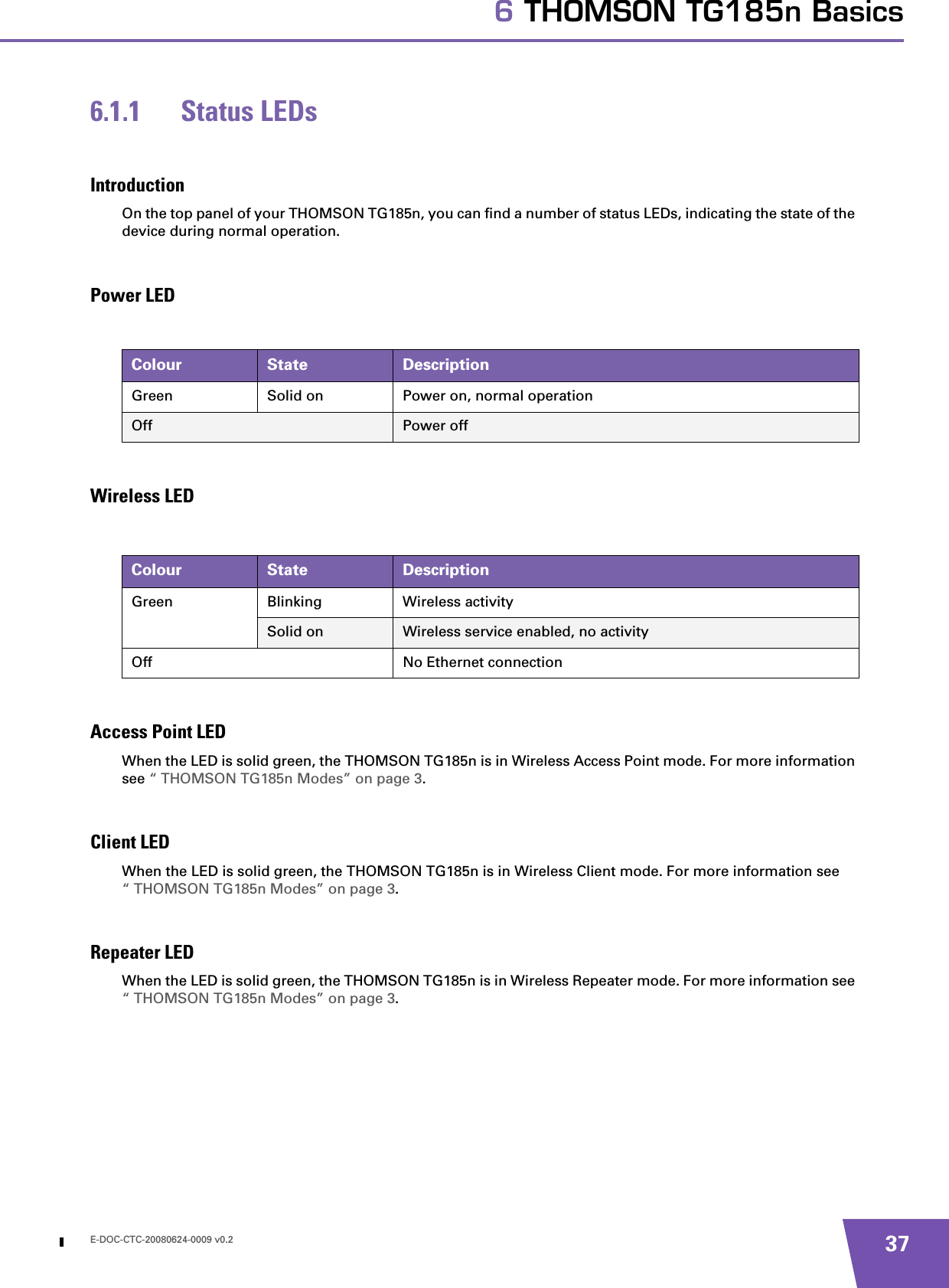 E-DOC-CTC-20080624-0009 v0.2 376 THOMSON TG185n Basics6.1.1 Status LEDsIntroductionOn the top panel of your THOMSON TG185n, you can find a number of status LEDs, indicating the state of the device during normal operation.Power LEDWireless LEDAccess Point LEDWhen the LED is solid green, the THOMSON TG185n is in Wireless Access Point mode. For more information see “ THOMSON TG185n Modes” on page 3.Client LEDWhen the LED is solid green, the THOMSON TG185n is in Wireless Client mode. For more information see “ THOMSON TG185n Modes” on page 3.Repeater LEDWhen the LED is solid green, the THOMSON TG185n is in Wireless Repeater mode. For more information see “ THOMSON TG185n Modes” on page 3.Colour State DescriptionGreen Solid on Power on, normal operationOff Power offColour State DescriptionGreen Blinking Wireless activitySolid on Wireless service enabled, no activityOff No Ethernet connection 
