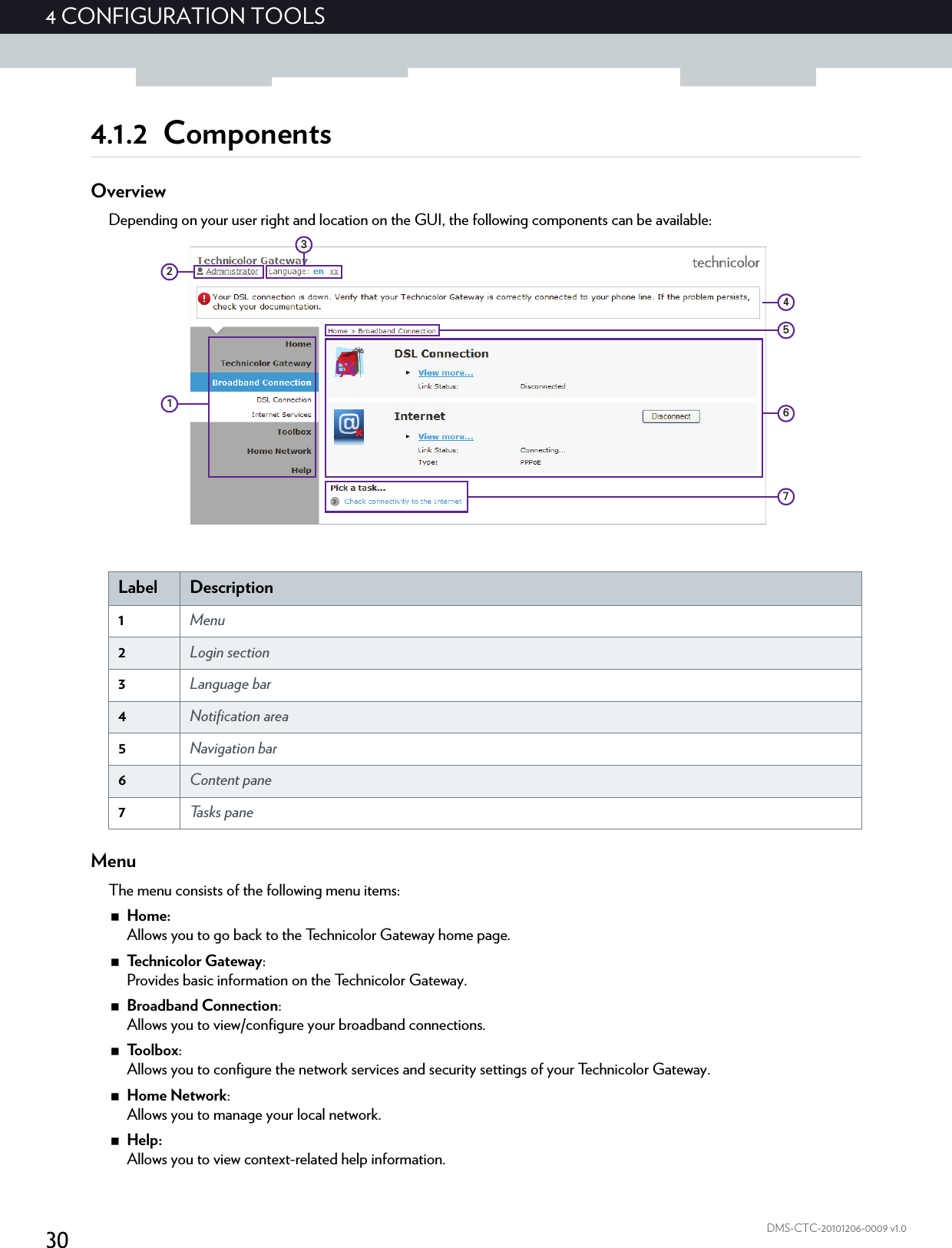 304CONFIGURATION TOOLSDMS-CTC-20101206-0009 v1.04.1.2 ComponentsOverviewDepending on your user right and location on the GUI, the following components can be available:MenuThe menu consists of the following menu items:Home:Allows you to go back to the Technicolor Gateway home page.Technicolor Gateway:Provides basic information on the Technicolor Gateway.Broadband Connection:Allows you to view/configure your broadband connections.To o l b o x :Allows you to configure the network services and security settings of your Technicolor Gateway.Home Network:Allows you to manage your local network.Help:Allows you to view context-related help information.Label Description1Menu2Login section3Language bar4Notification area5Navigation bar6Content pane7Tasks pane4513672