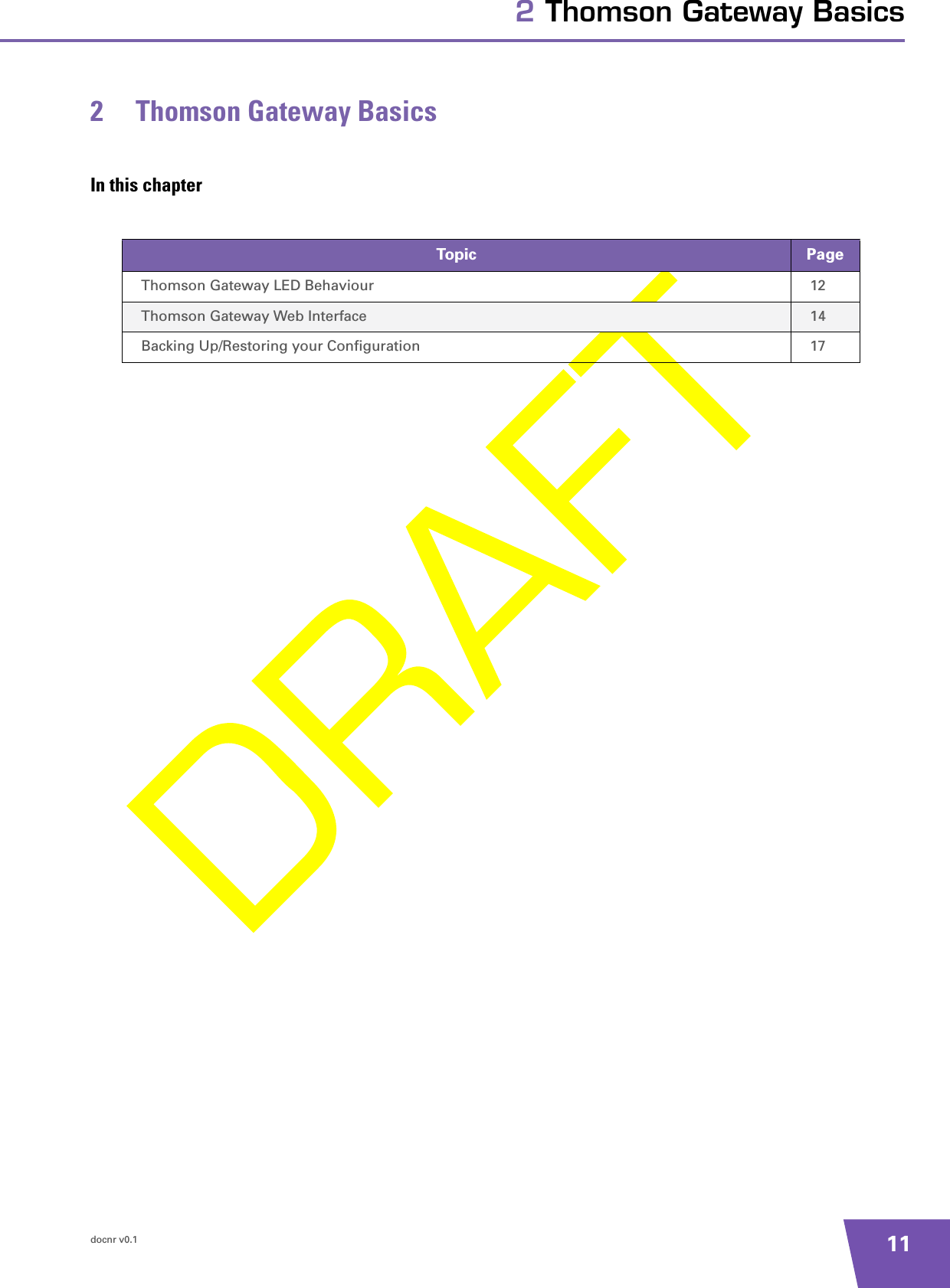 docnr v0.1 112 Thomson Gateway Basics2 Thomson Gateway BasicsIn this chapterTopic PageThomson Gateway LED Behaviour 12Thomson Gateway Web Interface 14Backing Up/Restoring your Configuration 17