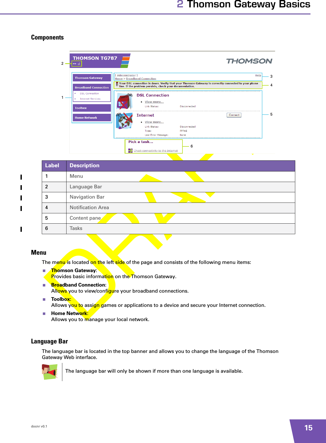 docnr v0.1 152 Thomson Gateway BasicsComponentsMenuThe menu is located on the left side of the page and consists of the following menu items:Thomson Gateway:Provides basic information on the Thomson Gateway.Broadband Connection:Allows you to view/configure your broadband connections.Toolbox:Allows you to assign games or applications to a device and secure your Internet connection.Home Network:Allows you to manage your local network.Language BarThe language bar is located in the top banner and allows you to change the language of the Thomson Gateway Web interface.Label Description1Menu2Language Bar3Navigation Bar4Notification Area5Content pane6Tasks213456The language bar will only be shown if more than one language is available.