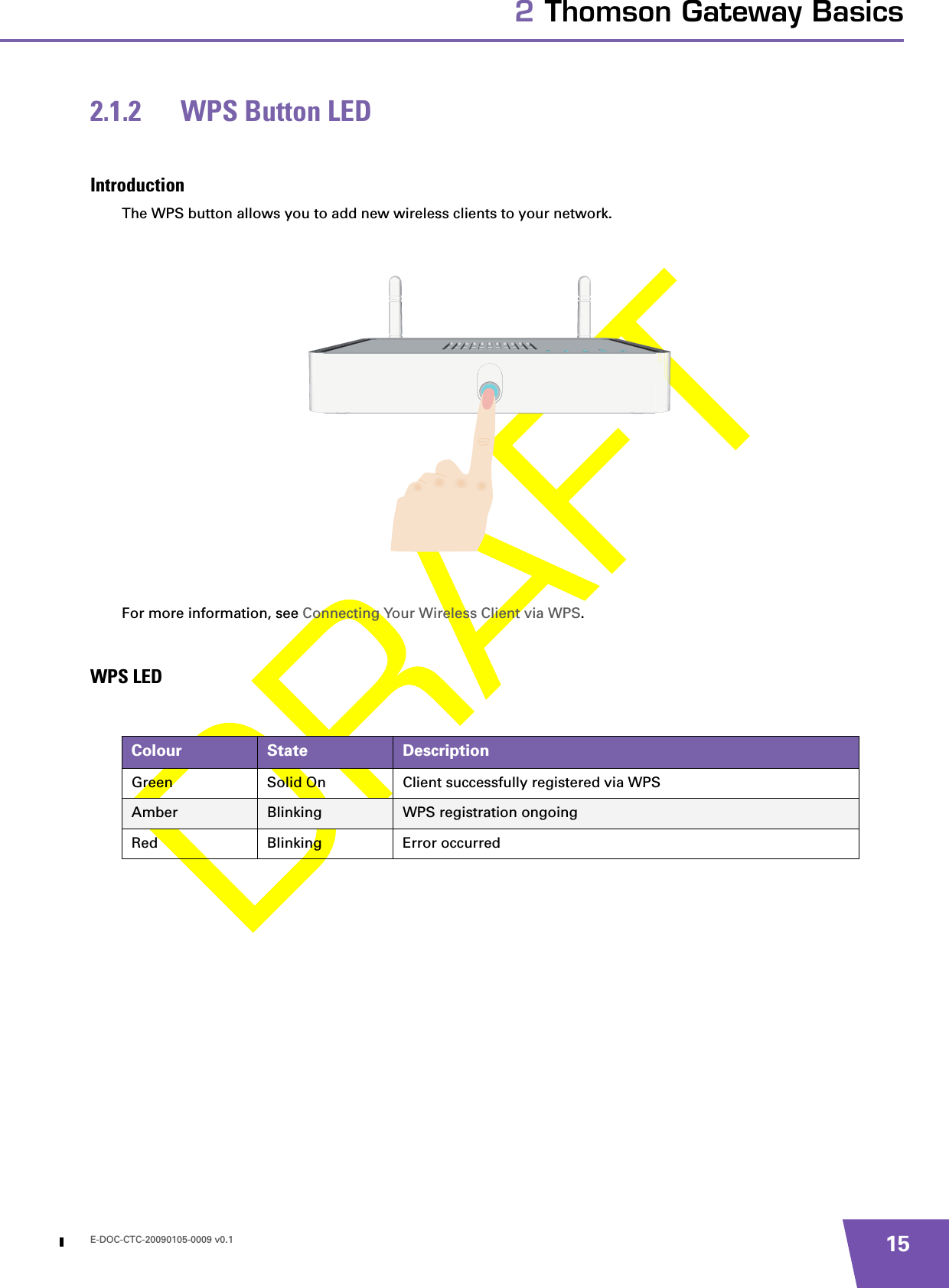 E-DOC-CTC-20090105-0009 v0.1 152 Thomson Gateway Basics2.1.2 WPS Button LEDIntroductionThe WPS button allows you to add new wireless clients to your network. For more information, see Connecting Your Wireless Client via WPS.WPS LEDColour State DescriptionGreen Solid On Client successfully registered via WPSAmber Blinking WPS registration ongoingRed Blinking Error occurred