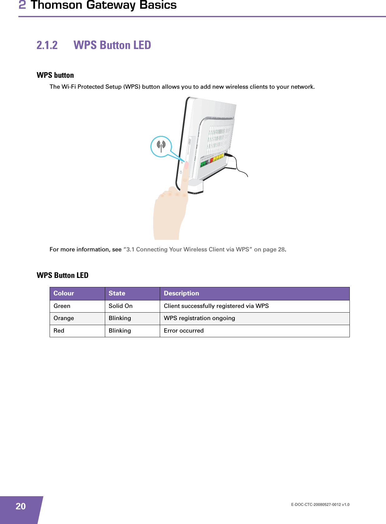 E-DOC-CTC-20080527-0012 v1.0202 Thomson Gateway Basics2.1.2 WPS Button LEDWPS buttonThe Wi-Fi Protected Setup (WPS) button allows you to add new wireless clients to your network. For more information, see “3.1 Connecting Your Wireless Client via WPS” on page 28.WPS Button LEDColour State DescriptionGreen Solid On Client successfully registered via WPSOrange Blinking WPS registration ongoingRed Blinking Error occurred