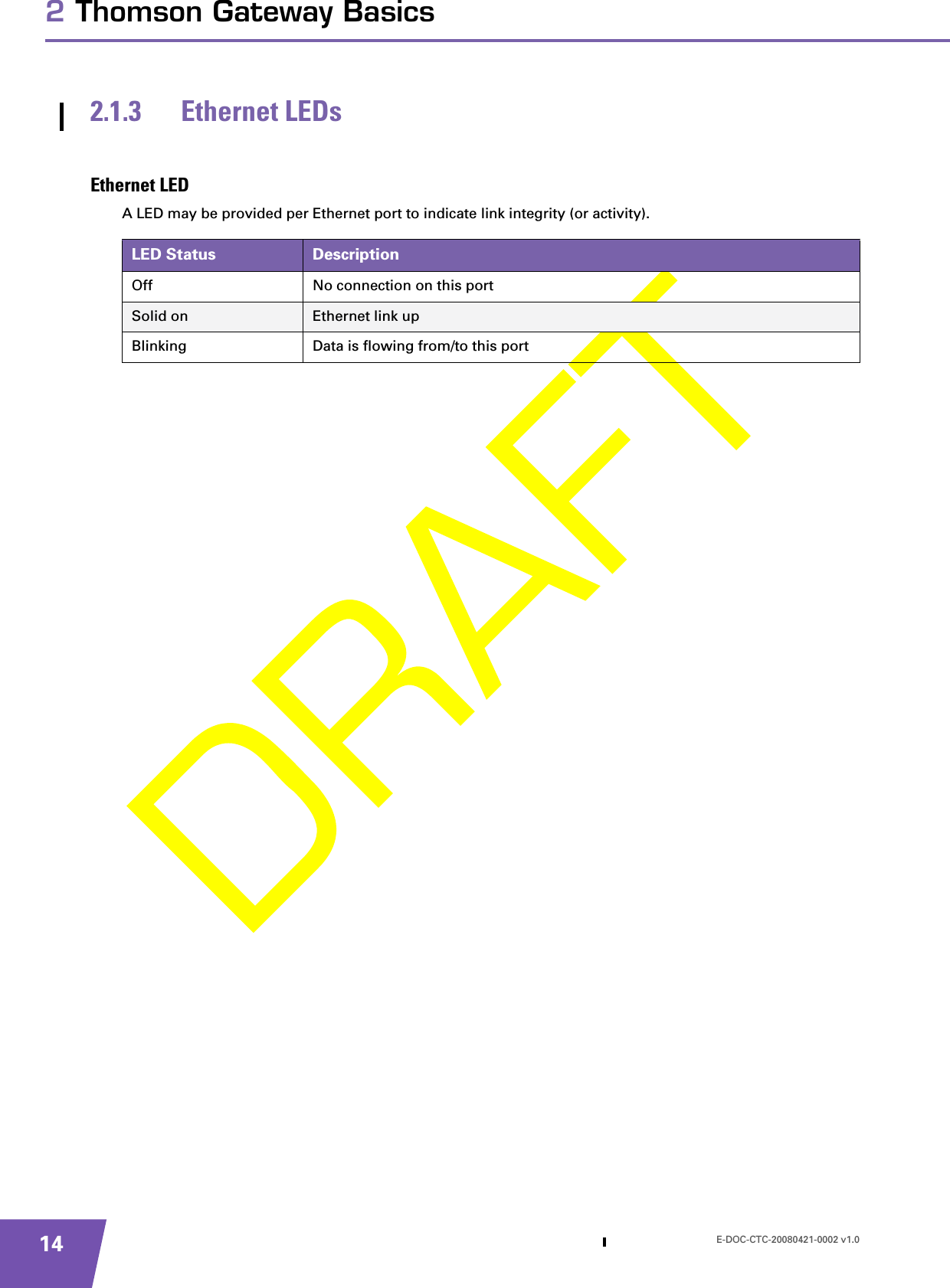 E-DOC-CTC-20080421-0002 v1.0142 Thomson Gateway Basics2.1.3 Ethernet LEDsEthernet LEDA LED may be provided per Ethernet port to indicate link integrity (or activity).LED Status DescriptionOff No connection on this portSolid on Ethernet link upBlinking Data is flowing from/to this port