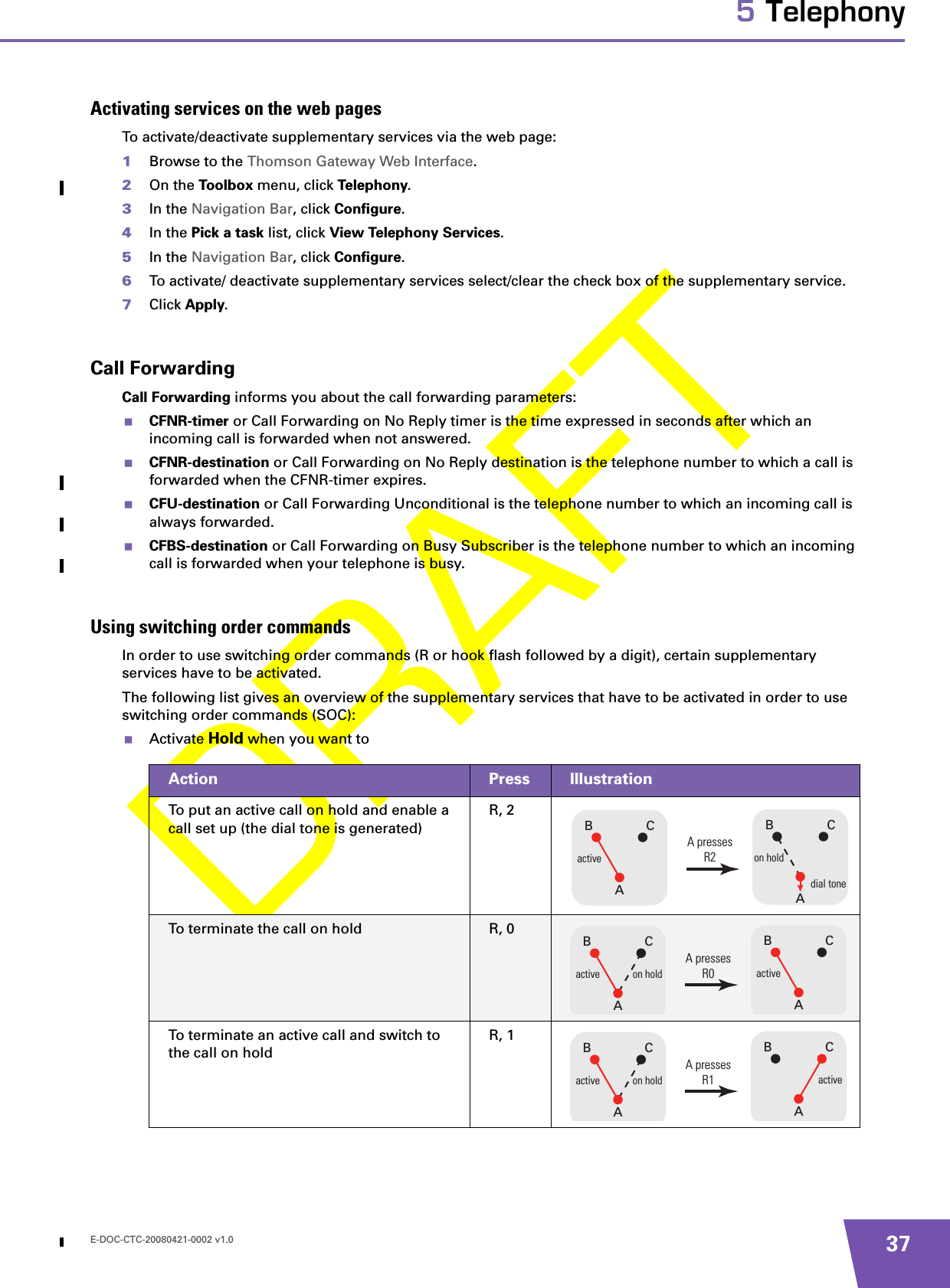 E-DOC-CTC-20080421-0002 v1.0 375 TelephonyActivating services on the web pagesTo activate/deactivate supplementary services via the web page:1Browse to the Thomson Gateway Web Interface.2On the Toolbox menu, click Telephony.3In the Navigation Bar, click Configure.4In the Pick a task list, click View Telephony Services.5In the Navigation Bar, click Configure.6To activate/ deactivate supplementary services select/clear the check box of the supplementary service.7Click Apply.Call ForwardingCall Forwarding informs you about the call forwarding parameters:CFNR-timer or Call Forwarding on No Reply timer is the time expressed in seconds after which an incoming call is forwarded when not answered.CFNR-destination or Call Forwarding on No Reply destination is the telephone number to which a call is forwarded when the CFNR-timer expires.CFU-destination or Call Forwarding Unconditional is the telephone number to which an incoming call is always forwarded.CFBS-destination or Call Forwarding on Busy Subscriber is the telephone number to which an incoming call is forwarded when your telephone is busy.Using switching order commandsIn order to use switching order commands (R or hook flash followed by a digit), certain supplementary services have to be activated.The following list gives an overview of the supplementary services that have to be activated in order to use switching order commands (SOC):Activate Hold when you want toAction  Press IllustrationTo put an active call on hold and enable a call set up (the dial tone is generated)R, 2To terminate the call on hold R, 0To terminate an active call and switch to the call on holdR, 1CBAon holddial toneCBAactiveA pressesR2CBAactiveCBAactive on holdA pressesR0CBAactiveCBAactive on holdA pressesR1