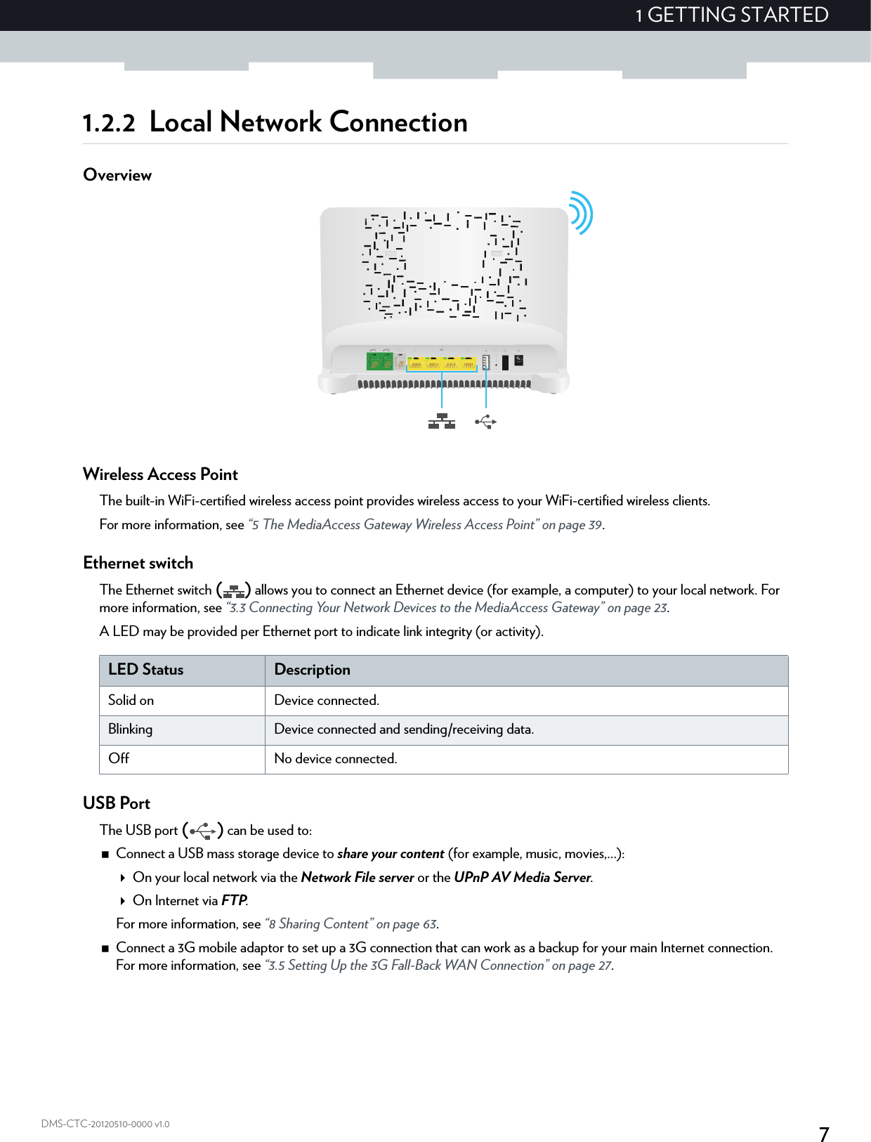 71 GETTING STARTEDDMS-CTC-20120510-0000 v1.01.2.2 Local Network ConnectionOverviewWireless Access PointThe built-in WiFi-certified wireless access point provides wireless access to your WiFi-certified wireless clients.For more information, see “5 The MediaAccess Gateway Wireless Access Point” on page 39.Ethernet switchThe Ethernet switch () allows you to connect an Ethernet device (for example, a computer) to your local network. For more information, see “3.3 Connecting Your Network Devices to the MediaAccess Gateway” on page 23.A LED may be provided per Ethernet port to indicate link integrity (or activity).USB PortThe USB port () can be used to:Connect a USB mass storage device to share your content (for example, music, movies,...):On your local network via the Network File server or the UPnP AV Media Server.On Internet via FTP.For more information, see “8 Sharing Content” on page 63.Connect a 3G mobile adaptor to set up a 3G connection that can work as a backup for your main Internet connection. For more information, see “3.5 Setting Up the 3G Fall-Back WAN Connection” on page 27.LED Status DescriptionSolid on Device connected.Blinking Device connected and sending/receiving data.Off No device connected.