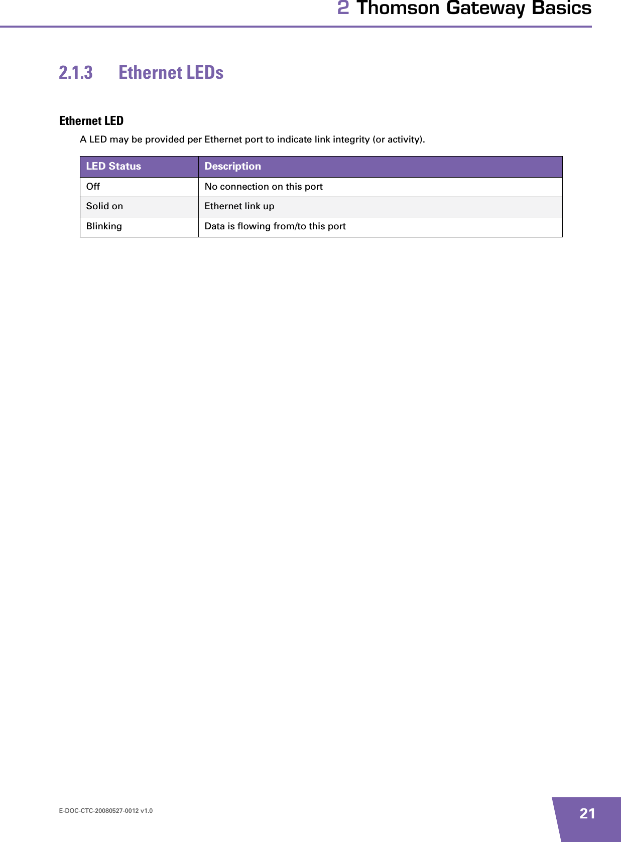 E-DOC-CTC-20080527-0012 v1.0 212 Thomson Gateway Basics2.1.3 Ethernet LEDsEthernet LEDA LED may be provided per Ethernet port to indicate link integrity (or activity).LED Status DescriptionOff No connection on this portSolid on Ethernet link upBlinking Data is flowing from/to this port