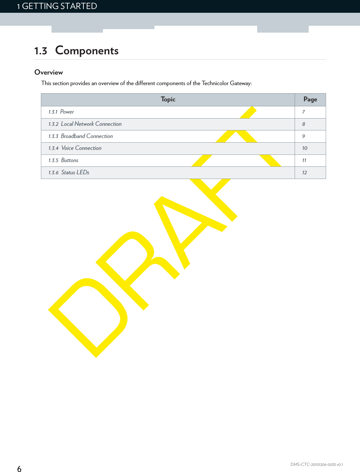61 GETTING STARTEDDMS-CTC-20101206-0033 v0.11.3 ComponentsOverviewThis section provides an overview of the different components of the Technicolor Gateway:To p i c Page1.3.1 Power  71.3.2 Local Network Connection  81.3.3 Broadband Connection  91.3.4 Voice Connection  101.3.5 Buttons  111.3.6 Status LEDs  12