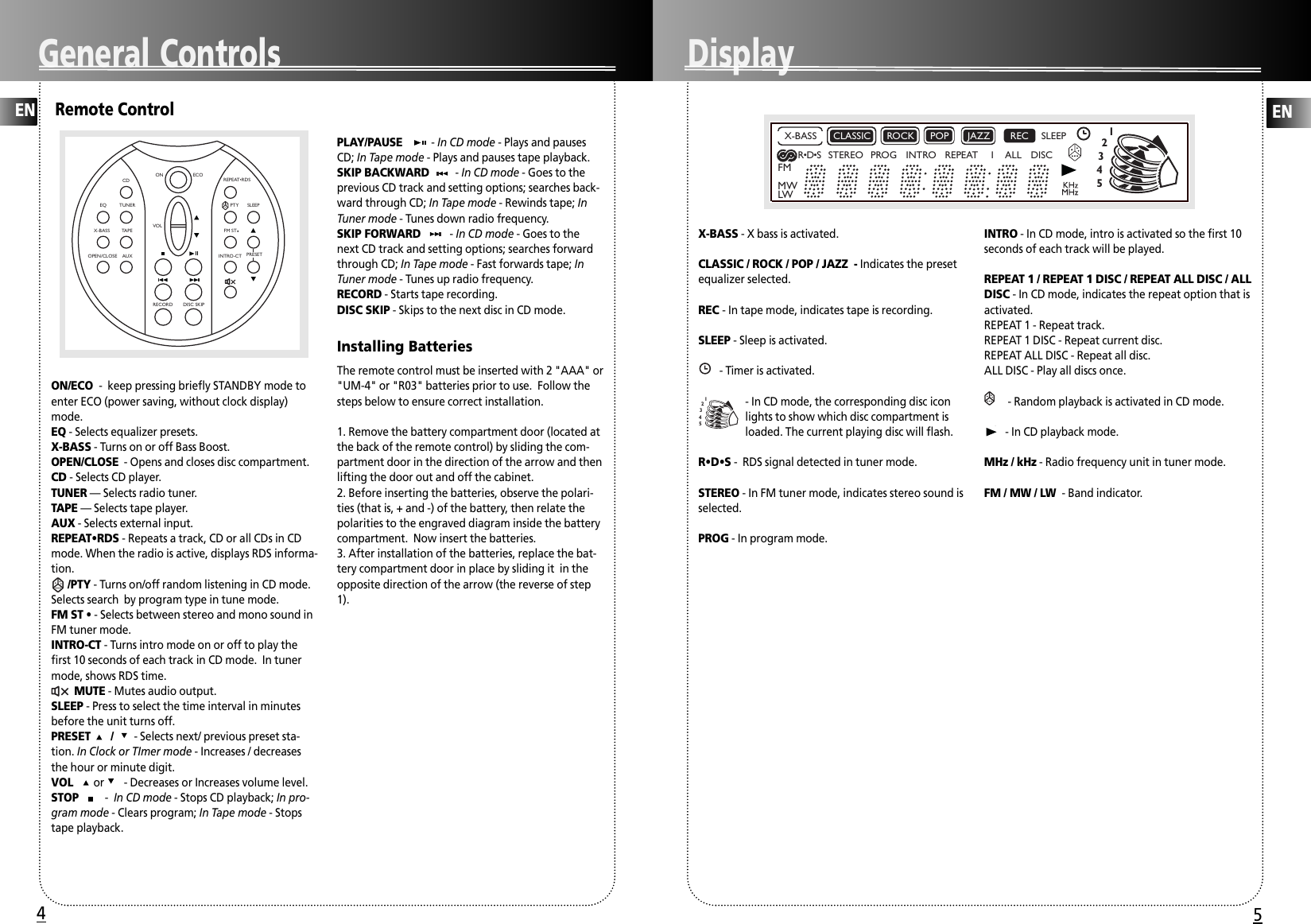 Technicolor Thomson Cs500 Users Manual EN