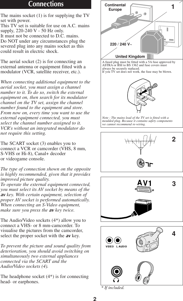 Page 3 of 8 - Technicolor Technicolor-M-5110-G-Users-Manual- NOTICE TV - SABA M5110G / M5515GT 253 355 90  Technicolor-m-5110-g-users-manual