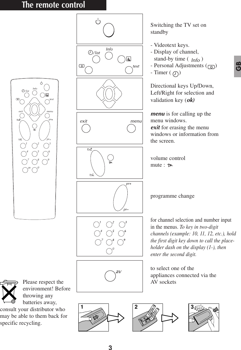 Page 4 of 8 - Technicolor Technicolor-M-5110-G-Users-Manual- NOTICE TV - SABA M5110G / M5515GT 253 355 90  Technicolor-m-5110-g-users-manual