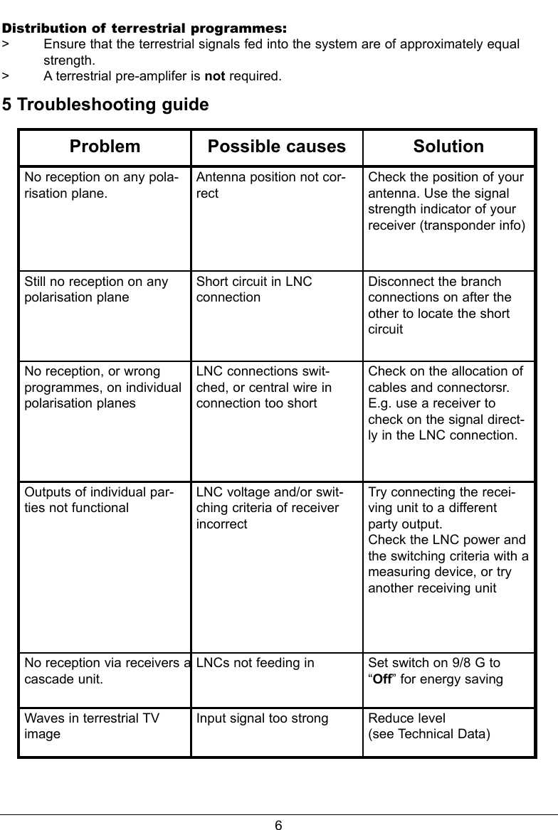 Page 6 of 8 - Technisat Technisat-Gigaswitch-9-8-Users-Manual- GIGASWITeng-1  Technisat-gigaswitch-9-8-users-manual