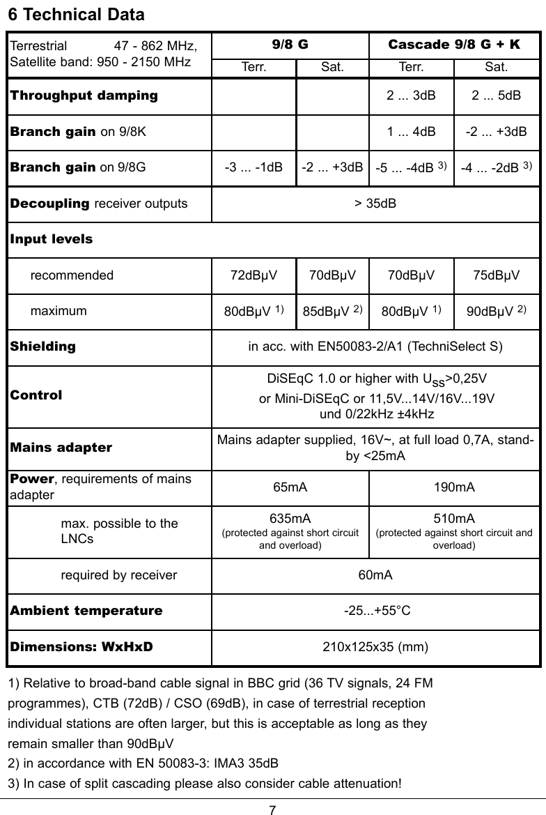 Page 7 of 8 - Technisat Technisat-Gigaswitch-9-8-Users-Manual- GIGASWITeng-1  Technisat-gigaswitch-9-8-users-manual