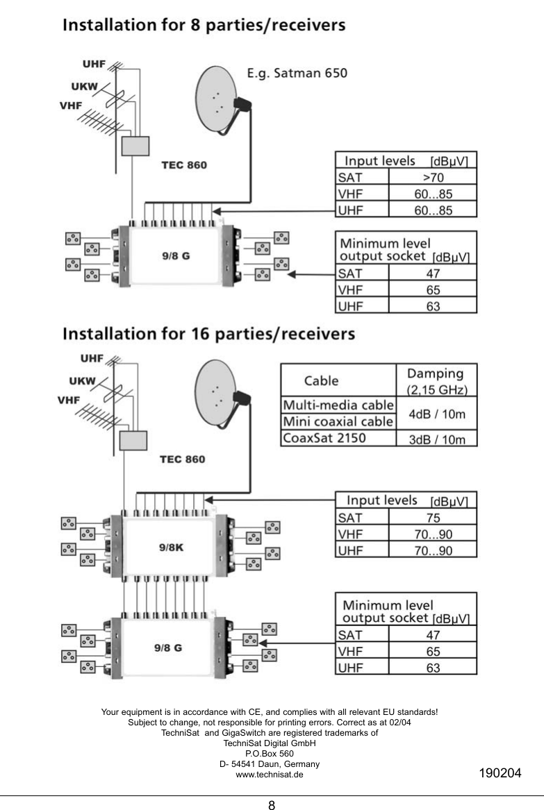 Page 8 of 8 - Technisat Technisat-Gigaswitch-9-8-Users-Manual- GIGASWITeng-1  Technisat-gigaswitch-9-8-users-manual
