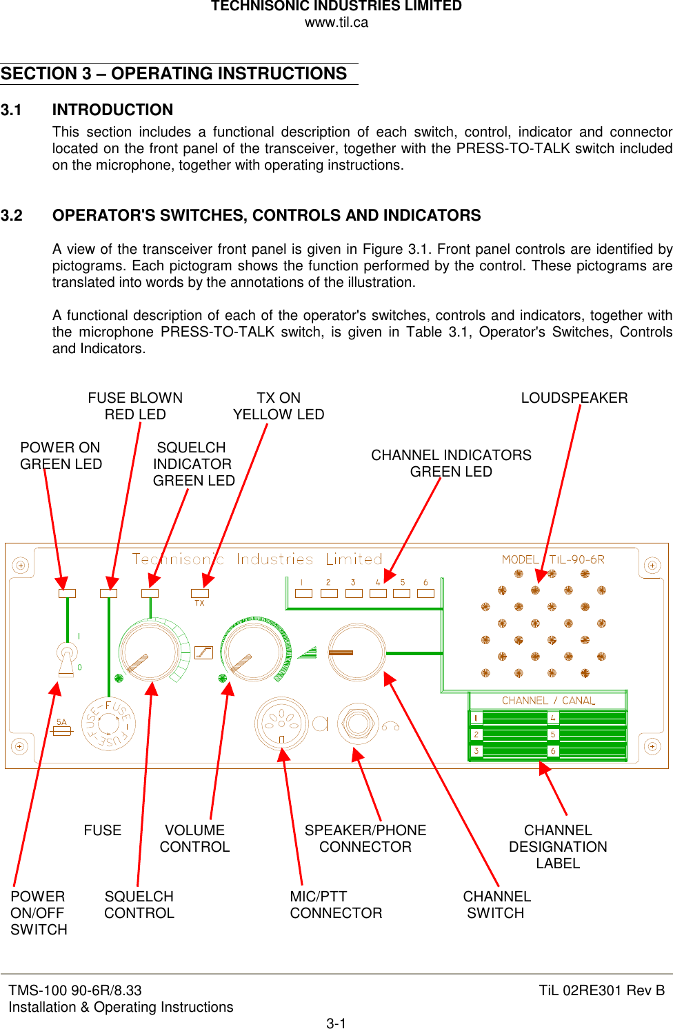 TECHNISONIC INDUSTRIES LIMITED www.til.ca   TMS-100 90-6R/8.33 Installation &amp; Operating Instructions  TiL 02RE301 Rev B 3-1  SECTION 3 – OPERATING INSTRUCTIONS  3.1   INTRODUCTION This  section  includes  a  functional  description  of  each  switch,  control,  indicator  and  connector located on the front panel of the transceiver, together with the PRESS-TO-TALK switch included on the microphone, together with operating instructions.   3.2  OPERATOR&apos;S SWITCHES, CONTROLS AND INDICATORS  A view of the transceiver front panel is given in Figure 3.1. Front panel controls are identified by pictograms. Each pictogram shows the function performed by the control. These pictograms are translated into words by the annotations of the illustration.  A functional description of each of the operator&apos;s switches, controls and indicators, together with the  microphone  PRESS-TO-TALK  switch,  is  given  in  Table  3.1,  Operator&apos;s  Switches,  Controls and Indicators.    FUSE BLOWN RED LED  TX ON YELLOW LED   LOUDSPEAKER   POWER ON GREEN LED       SQUELCH     INDICATOR     GREEN LED CHANNEL INDICATORS GREEN LED           FUSE   VOLUME CONTROL   SPEAKER/PHONE CONNECTOR  CHANNEL DESIGNATION LABEL  POWER ON/OFF SWITCH SQUELCH CONTROL     MIC/PTT   CONNECTOR  CHANNEL  SWITCH    