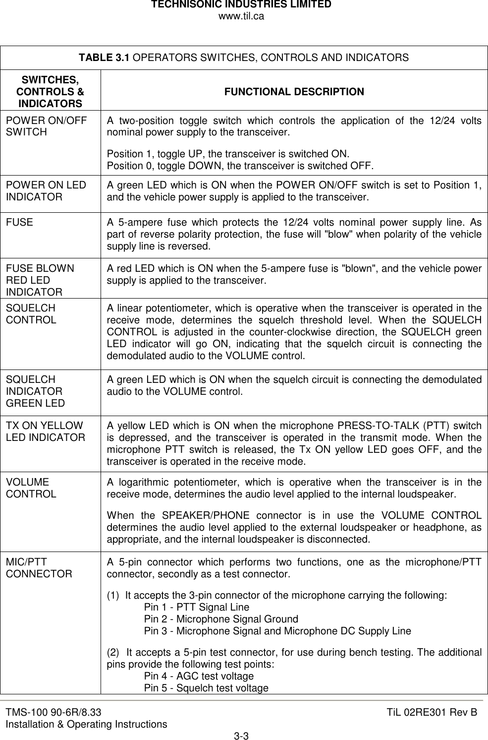 TECHNISONIC INDUSTRIES LIMITED www.til.ca   TMS-100 90-6R/8.33 Installation &amp; Operating Instructions  TiL 02RE301 Rev B 3-3  TABLE 3.1 OPERATORS SWITCHES, CONTROLS AND INDICATORS SWITCHES, CONTROLS &amp; INDICATORS  FUNCTIONAL DESCRIPTION POWER ON/OFF SWITCH  A  two-position  toggle  switch  which  controls  the  application  of  the  12/24  volts nominal power supply to the transceiver.  Position 1, toggle UP, the transceiver is switched ON. Position 0, toggle DOWN, the transceiver is switched OFF. POWER ON LED INDICATOR  A green LED which is ON when the POWER ON/OFF switch is set to Position 1, and the vehicle power supply is applied to the transceiver. FUSE  A  5-ampere  fuse  which  protects  the  12/24  volts  nominal  power  supply  line.  As part of reverse polarity protection, the fuse will &quot;blow&quot; when polarity of the vehicle supply line is reversed. FUSE BLOWN RED LED INDICATOR A red LED which is ON when the 5-ampere fuse is &quot;blown&quot;, and the vehicle power supply is applied to the transceiver. SQUELCH CONTROL  A linear potentiometer, which is operative when the transceiver is operated in the receive  mode,  determines  the  squelch  threshold  level.  When  the  SQUELCH CONTROL  is  adjusted  in  the  counter-clockwise  direction,  the  SQUELCH  green LED  indicator  will  go  ON,  indicating  that  the  squelch  circuit  is  connecting  the demodulated audio to the VOLUME control. SQUELCH INDICATOR GREEN LED A green LED which is ON when the squelch circuit is connecting the demodulated audio to the VOLUME control. TX ON YELLOW LED INDICATOR  A yellow LED which is ON when the microphone PRESS-TO-TALK (PTT) switch is  depressed,  and  the  transceiver  is  operated  in  the  transmit  mode.  When  the microphone PTT  switch  is  released, the Tx ON  yellow LED goes OFF, and the transceiver is operated in the receive mode. VOLUME CONTROL  A  logarithmic  potentiometer,  which  is  operative  when  the  transceiver  is  in  the receive mode, determines the audio level applied to the internal loudspeaker.  When  the  SPEAKER/PHONE  connector  is  in  use  the  VOLUME  CONTROL determines the audio level applied to the external loudspeaker or headphone, as appropriate, and the internal loudspeaker is disconnected. MIC/PTT CONNECTOR  A  5-pin  connector  which  performs  two  functions,  one  as  the  microphone/PTT connector, secondly as a test connector.  (1)  It accepts the 3-pin connector of the microphone carrying the following:   Pin 1 - PTT Signal Line   Pin 2 - Microphone Signal Ground   Pin 3 - Microphone Signal and Microphone DC Supply Line  (2)  It accepts a 5-pin test connector, for use during bench testing. The additional pins provide the following test points:   Pin 4 - AGC test voltage   Pin 5 - Squelch test voltage 