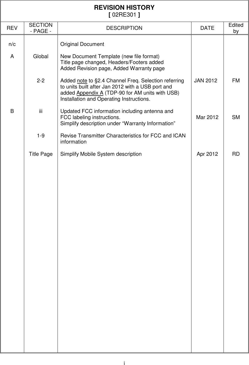 i  REVISION HISTORY [ 02RE301 ] REV  SECTION - PAGE -  DESCRIPTION  DATE  Edited by          n/c    Original Document              A  Global  New Document Template (new file format)         Title page changed, Headers/Footers added         Added Revision page, Added Warranty page                2-2  Added note to §2.4 Channel Freq. Selection referring to units built after Jan 2012 with a USB port and added Appendix A (TDP-90 for AM units with USB) Installation and Operating Instructions. JAN 2012  FM          B  iii  Updated FCC information including antenna and          FCC labeling instructions.  Mar 2012  SM     Simplify description under “Warranty Information”                1-9  Revise Transmitter Characteristics for FCC and ICAN         information                Title Page  Simplify Mobile System description  Apr 2012  RD                                                                                                                                                                                                                                                                                                 