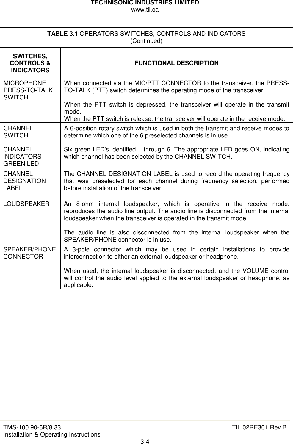 TECHNISONIC INDUSTRIES LIMITED www.til.ca   TMS-100 90-6R/8.33 Installation &amp; Operating Instructions  TiL 02RE301 Rev B 3-4  TABLE 3.1 OPERATORS SWITCHES, CONTROLS AND INDICATORS (Continued) SWITCHES, CONTROLS &amp; INDICATORS  FUNCTIONAL DESCRIPTION MICROPHONE PRESS-TO-TALK SWITCH When connected via the MIC/PTT CONNECTOR to the transceiver, the PRESS-TO-TALK (PTT) switch determines the operating mode of the transceiver.  When  the  PTT  switch  is  depressed,  the  transceiver  will operate  in  the  transmit mode. When the PTT switch is release, the transceiver will operate in the receive mode. CHANNEL SWITCH  A 6-position rotary switch which is used in both the transmit and receive modes to determine which one of the 6 preselected channels is in use. CHANNEL INDICATORS GREEN LED Six green LED&apos;s identified 1 through 6. The appropriate LED goes ON, indicating which channel has been selected by the CHANNEL SWITCH. CHANNEL DESIGNATION LABEL   The CHANNEL DESIGNATION LABEL is used to record the operating frequency that  was  preselected  for  each  channel  during  frequency  selection,  performed before installation of the transceiver. LOUDSPEAKER  An  8-ohm  internal  loudspeaker,  which  is  operative  in  the  receive  mode, reproduces the audio line output. The audio line is disconnected from the internal loudspeaker when the transceiver is operated in the transmit mode.  The  audio  line  is  also  disconnected  from  the  internal  loudspeaker  when  the SPEAKER/PHONE connector is in use. SPEAKER/PHONE CONNECTOR  A  3-pole  connector  which  may  be  used  in  certain  installations  to  provide interconnection to either an external loudspeaker or headphone.  When  used,  the  internal loudspeaker  is  disconnected, and the VOLUME control will control the audio level applied to the external loudspeaker or headphone, as applicable.                  