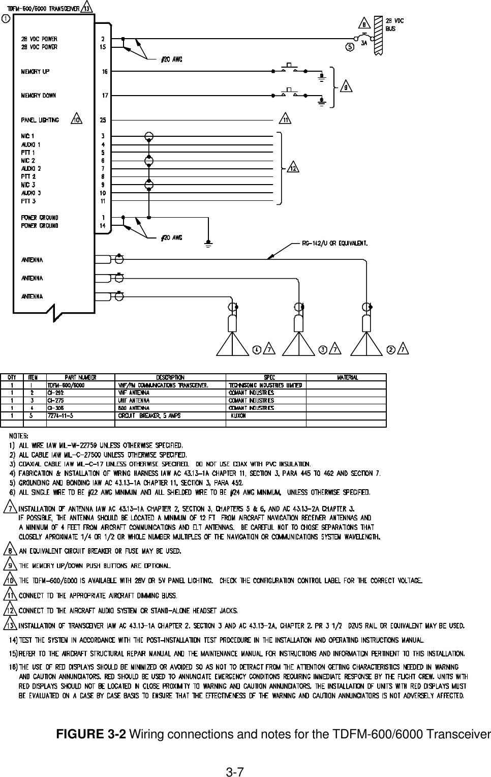 3-7FIGURE 3-2 Wiring connections and notes for the TDFM-600/6000 Transceiver