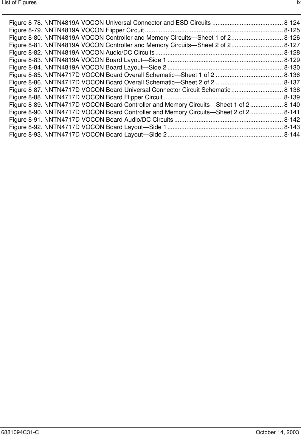 List of Figures ix6881094C31-C October 14, 2003Figure 8-78. NNTN4819A VOCON Universal Connector and ESD Circuits ......................................... 8-124Figure 8-79. NNTN4819A VOCON Flipper Circuit ................................................................................ 8-125Figure 8-80. NNTN4819A VOCON Controller and Memory Circuits—Sheet 1 of 2.............................. 8-126Figure 8-81. NNTN4819A VOCON Controller and Memory Circuits—Sheet 2 of 2.............................. 8-127Figure 8-82. NNTN4819A VOCON Audio/DC Circuits.......................................................................... 8-128Figure 8-83. NNTN4819A VOCON Board Layout—Side 1 ................................................................... 8-129Figure 8-84. NNTN4819A VOCON Board Layout—Side 2 ................................................................... 8-130Figure 8-85. NNTN4717D VOCON Board Overall Schematic—Sheet 1 of 2 ....................................... 8-136Figure 8-86. NNTN4717D VOCON Board Overall Schematic—Sheet 2 of 2 ....................................... 8-137Figure 8-87. NNTN4717D VOCON Board Universal Connector Circuit Schematic.............................. 8-138Figure 8-88. NNTN4717D VOCON Board Flipper Circuit ..................................................................... 8-139Figure 8-89. NNTN4717D VOCON Board Controller and Memory Circuits—Sheet 1 of 2................... 8-140Figure 8-90. NNTN4717D VOCON Board Controller and Memory Circuits—Sheet 2 of 2................... 8-141Figure 8-91. NNTN4717D VOCON Board Audio/DC Circuits ............................................................... 8-142Figure 8-92. NNTN4717D VOCON Board Layout—Side 1................................................................... 8-143Figure 8-93. NNTN4717D VOCON Board Layout—Side 2................................................................... 8-144