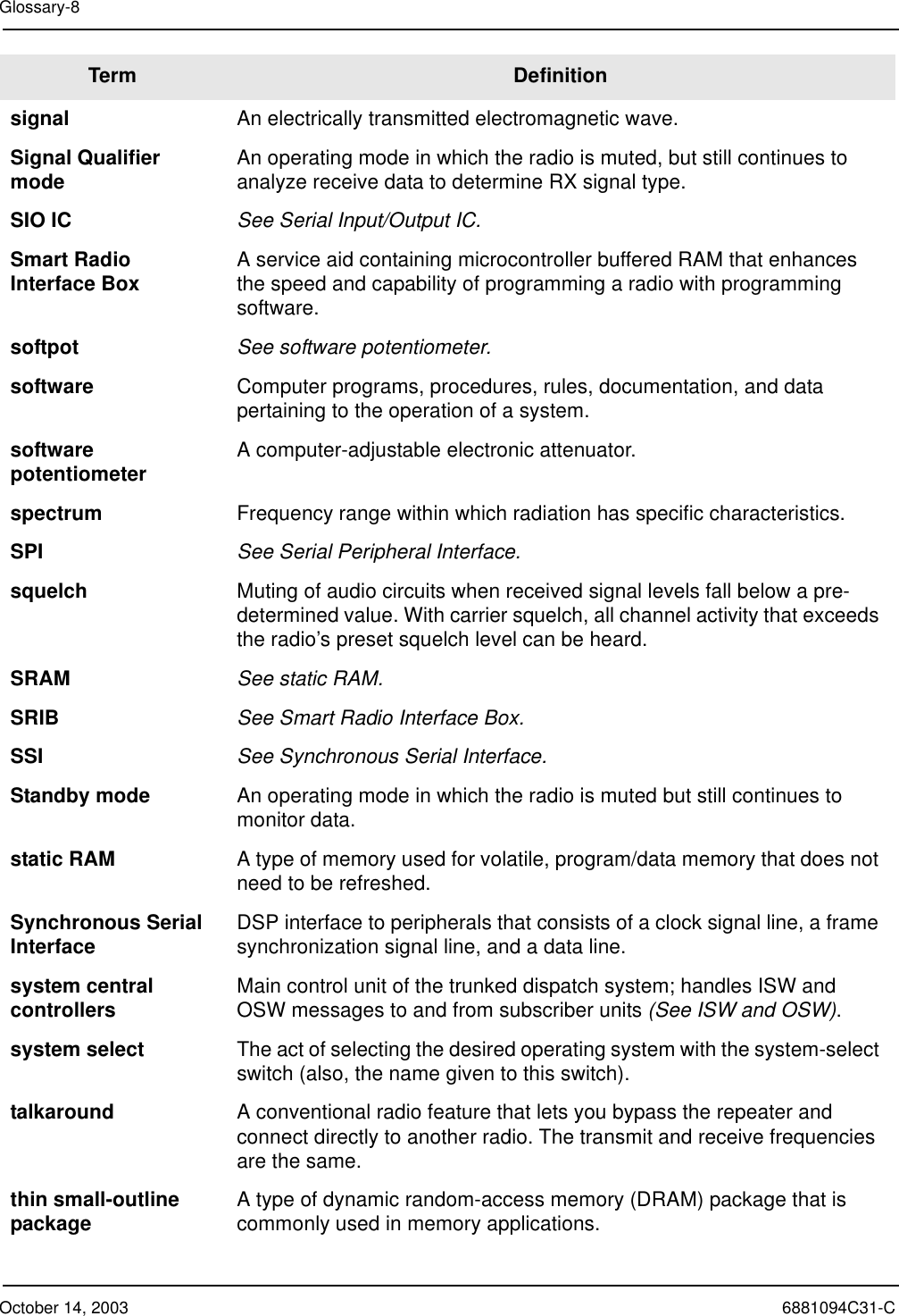 October 14, 2003 6881094C31-CGlossary-8signal An electrically transmitted electromagnetic wave.Signal Qualifier mode An operating mode in which the radio is muted, but still continues to analyze receive data to determine RX signal type.SIO IC See Serial Input/Output IC.Smart Radio Interface Box A service aid containing microcontroller buffered RAM that enhances the speed and capability of programming a radio with programming software.softpot See software potentiometer.software Computer programs, procedures, rules, documentation, and data pertaining to the operation of a system.software potentiometer A computer-adjustable electronic attenuator.spectrum Frequency range within which radiation has specific characteristics.SPI See Serial Peripheral Interface.squelch Muting of audio circuits when received signal levels fall below a pre-determined value. With carrier squelch, all channel activity that exceeds the radio’s preset squelch level can be heard.SRAM See static RAM.SRIB See Smart Radio Interface Box.SSI See Synchronous Serial Interface.Standby mode An operating mode in which the radio is muted but still continues to monitor data.static RAM A type of memory used for volatile, program/data memory that does not need to be refreshed.Synchronous Serial Interface DSP interface to peripherals that consists of a clock signal line, a frame synchronization signal line, and a data line.system central controllers Main control unit of the trunked dispatch system; handles ISW and OSW messages to and from subscriber units (See ISW and OSW).system select The act of selecting the desired operating system with the system-select switch (also, the name given to this switch).talkaround A conventional radio feature that lets you bypass the repeater and connect directly to another radio. The transmit and receive frequencies are the same.thin small-outline package A type of dynamic random-access memory (DRAM) package that is commonly used in memory applications.Term Definition