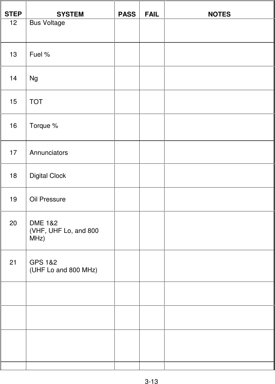 3-13    STEP   SYSTEM   PASS   FAIL   NOTES 12  Bus Voltage        13   Fuel %             14   Ng           15    TOT             16   Torque %              17   Annunciators            18   Digital Clock             19   Oil Pressure             20   DME 1&amp;2 (VHF, UHF Lo, and 800 MHz)                      21   GPS 1&amp;2 (UHF Lo and 800 MHz)                                                                       