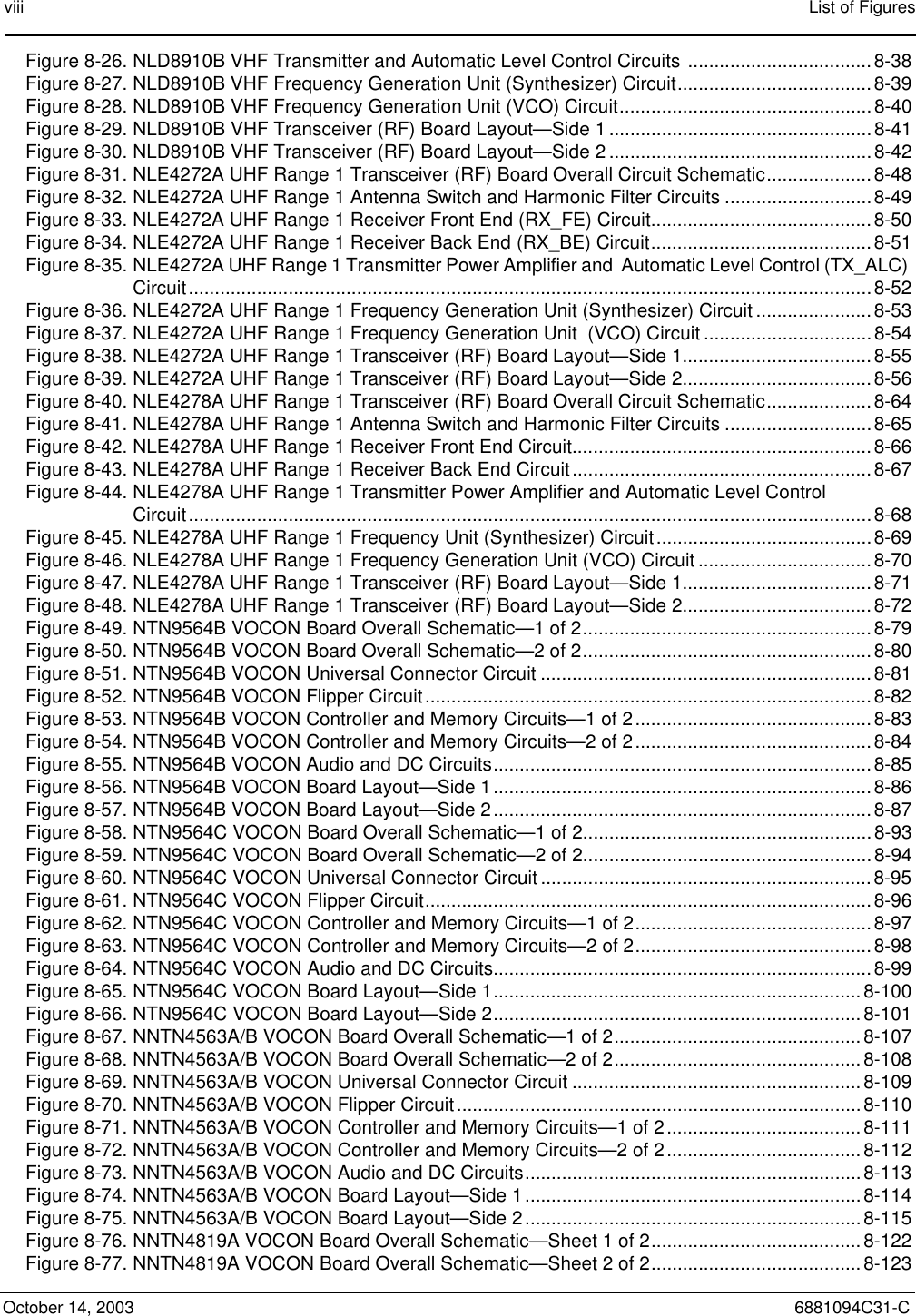 viii List of FiguresOctober 14, 2003 6881094C31-CFigure 8-26. NLD8910B VHF Transmitter and Automatic Level Control Circuits ...................................8-38Figure 8-27. NLD8910B VHF Frequency Generation Unit (Synthesizer) Circuit.....................................8-39Figure 8-28. NLD8910B VHF Frequency Generation Unit (VCO) Circuit................................................8-40Figure 8-29. NLD8910B VHF Transceiver (RF) Board Layout—Side 1 ..................................................8-41Figure 8-30. NLD8910B VHF Transceiver (RF) Board Layout—Side 2 ..................................................8-42Figure 8-31. NLE4272A UHF Range 1 Transceiver (RF) Board Overall Circuit Schematic....................8-48Figure 8-32. NLE4272A UHF Range 1 Antenna Switch and Harmonic Filter Circuits ............................8-49Figure 8-33. NLE4272A UHF Range 1 Receiver Front End (RX_FE) Circuit..........................................8-50Figure 8-34. NLE4272A UHF Range 1 Receiver Back End (RX_BE) Circuit..........................................8-51Figure 8-35. NLE4272A UHF Range 1 Transmitter Power Amplifier and  Automatic Level Control (TX_ALC) Circuit..................................................................................................................................8-52Figure 8-36. NLE4272A UHF Range 1 Frequency Generation Unit (Synthesizer) Circuit ......................8-53Figure 8-37. NLE4272A UHF Range 1 Frequency Generation Unit  (VCO) Circuit ................................8-54Figure 8-38. NLE4272A UHF Range 1 Transceiver (RF) Board Layout—Side 1....................................8-55Figure 8-39. NLE4272A UHF Range 1 Transceiver (RF) Board Layout—Side 2....................................8-56Figure 8-40. NLE4278A UHF Range 1 Transceiver (RF) Board Overall Circuit Schematic....................8-64Figure 8-41. NLE4278A UHF Range 1 Antenna Switch and Harmonic Filter Circuits ............................8-65Figure 8-42. NLE4278A UHF Range 1 Receiver Front End Circuit.........................................................8-66Figure 8-43. NLE4278A UHF Range 1 Receiver Back End Circuit......................................................... 8-67Figure 8-44. NLE4278A UHF Range 1 Transmitter Power Amplifier and Automatic Level ControlCircuit..................................................................................................................................8-68Figure 8-45. NLE4278A UHF Range 1 Frequency Unit (Synthesizer) Circuit.........................................8-69Figure 8-46. NLE4278A UHF Range 1 Frequency Generation Unit (VCO) Circuit .................................8-70Figure 8-47. NLE4278A UHF Range 1 Transceiver (RF) Board Layout—Side 1....................................8-71Figure 8-48. NLE4278A UHF Range 1 Transceiver (RF) Board Layout—Side 2....................................8-72Figure 8-49. NTN9564B VOCON Board Overall Schematic—1 of 2.......................................................8-79Figure 8-50. NTN9564B VOCON Board Overall Schematic—2 of 2.......................................................8-80Figure 8-51. NTN9564B VOCON Universal Connector Circuit ...............................................................8-81Figure 8-52. NTN9564B VOCON Flipper Circuit.....................................................................................8-82Figure 8-53. NTN9564B VOCON Controller and Memory Circuits—1 of 2.............................................8-83Figure 8-54. NTN9564B VOCON Controller and Memory Circuits—2 of 2.............................................8-84Figure 8-55. NTN9564B VOCON Audio and DC Circuits........................................................................8-85Figure 8-56. NTN9564B VOCON Board Layout—Side 1........................................................................8-86Figure 8-57. NTN9564B VOCON Board Layout—Side 2........................................................................8-87Figure 8-58. NTN9564C VOCON Board Overall Schematic—1 of 2.......................................................8-93Figure 8-59. NTN9564C VOCON Board Overall Schematic—2 of 2.......................................................8-94Figure 8-60. NTN9564C VOCON Universal Connector Circuit ...............................................................8-95Figure 8-61. NTN9564C VOCON Flipper Circuit.....................................................................................8-96Figure 8-62. NTN9564C VOCON Controller and Memory Circuits—1 of 2.............................................8-97Figure 8-63. NTN9564C VOCON Controller and Memory Circuits—2 of 2.............................................8-98Figure 8-64. NTN9564C VOCON Audio and DC Circuits........................................................................8-99Figure 8-65. NTN9564C VOCON Board Layout—Side 1......................................................................8-100Figure 8-66. NTN9564C VOCON Board Layout—Side 2......................................................................8-101Figure 8-67. NNTN4563A/B VOCON Board Overall Schematic—1 of 2...............................................8-107Figure 8-68. NNTN4563A/B VOCON Board Overall Schematic—2 of 2...............................................8-108Figure 8-69. NNTN4563A/B VOCON Universal Connector Circuit .......................................................8-109Figure 8-70. NNTN4563A/B VOCON Flipper Circuit.............................................................................8-110Figure 8-71. NNTN4563A/B VOCON Controller and Memory Circuits—1 of 2.....................................8-111Figure 8-72. NNTN4563A/B VOCON Controller and Memory Circuits—2 of 2.....................................8-112Figure 8-73. NNTN4563A/B VOCON Audio and DC Circuits................................................................8-113Figure 8-74. NNTN4563A/B VOCON Board Layout—Side 1................................................................8-114Figure 8-75. NNTN4563A/B VOCON Board Layout—Side 2................................................................8-115Figure 8-76. NNTN4819A VOCON Board Overall Schematic—Sheet 1 of 2........................................8-122Figure 8-77. NNTN4819A VOCON Board Overall Schematic—Sheet 2 of 2........................................8-123